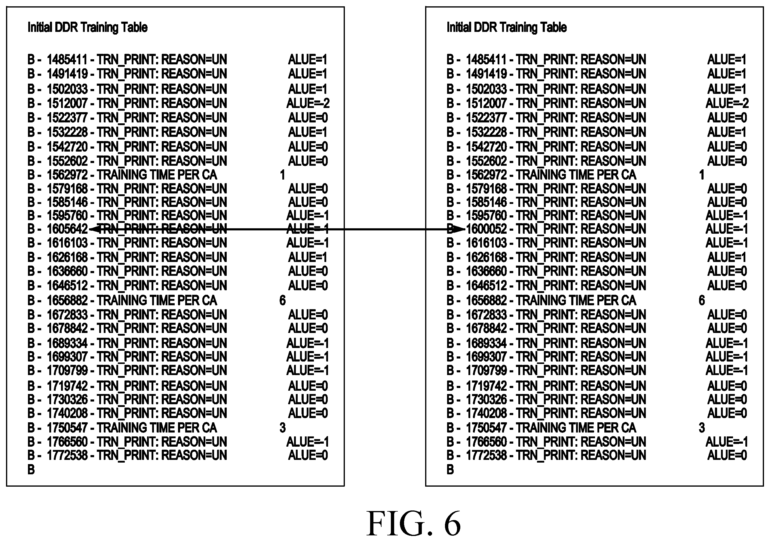 Patent US12586658 Figure 6 – Electronic device including DRAM and method for operating the same