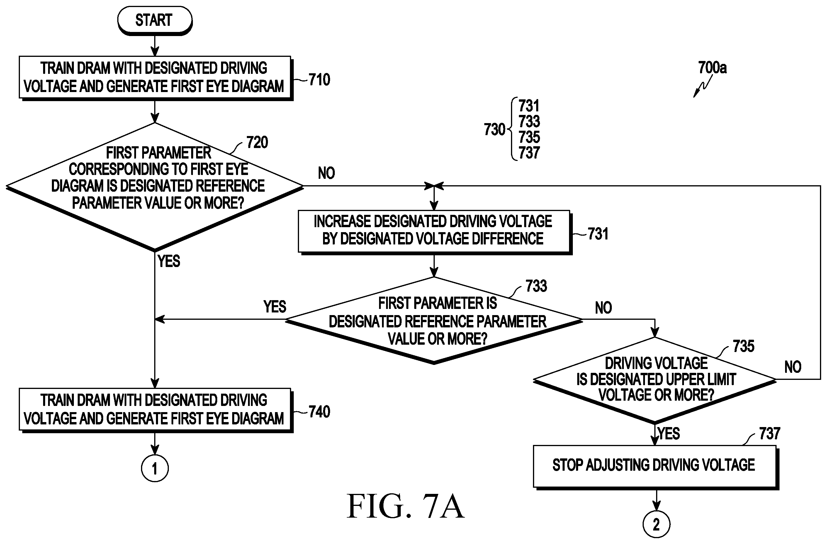 Patent US12586658 Figure 7 – Electronic device including DRAM and method for operating the same