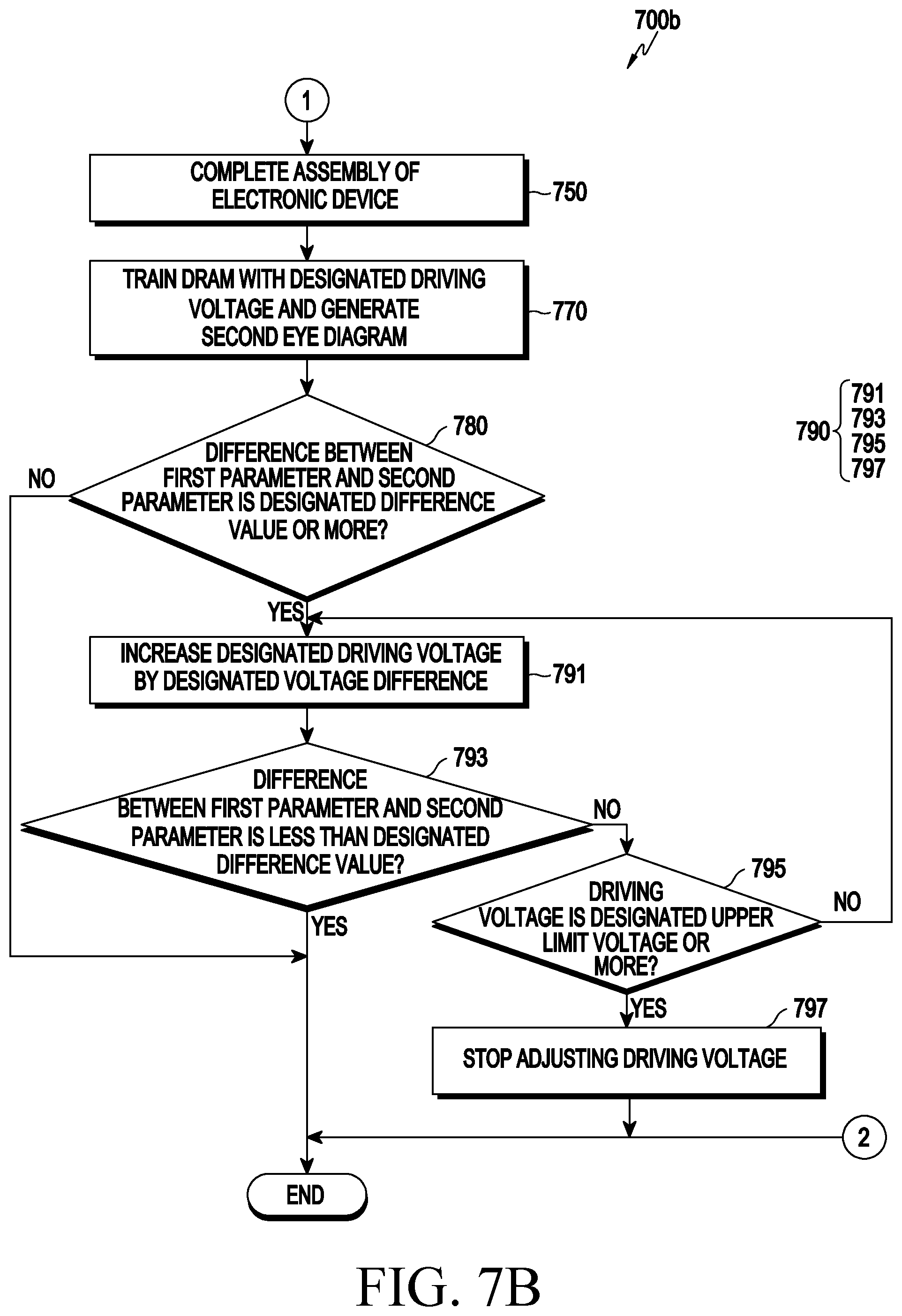 Patent US12586658 Figure 8 – Electronic device including DRAM and method for operating the same