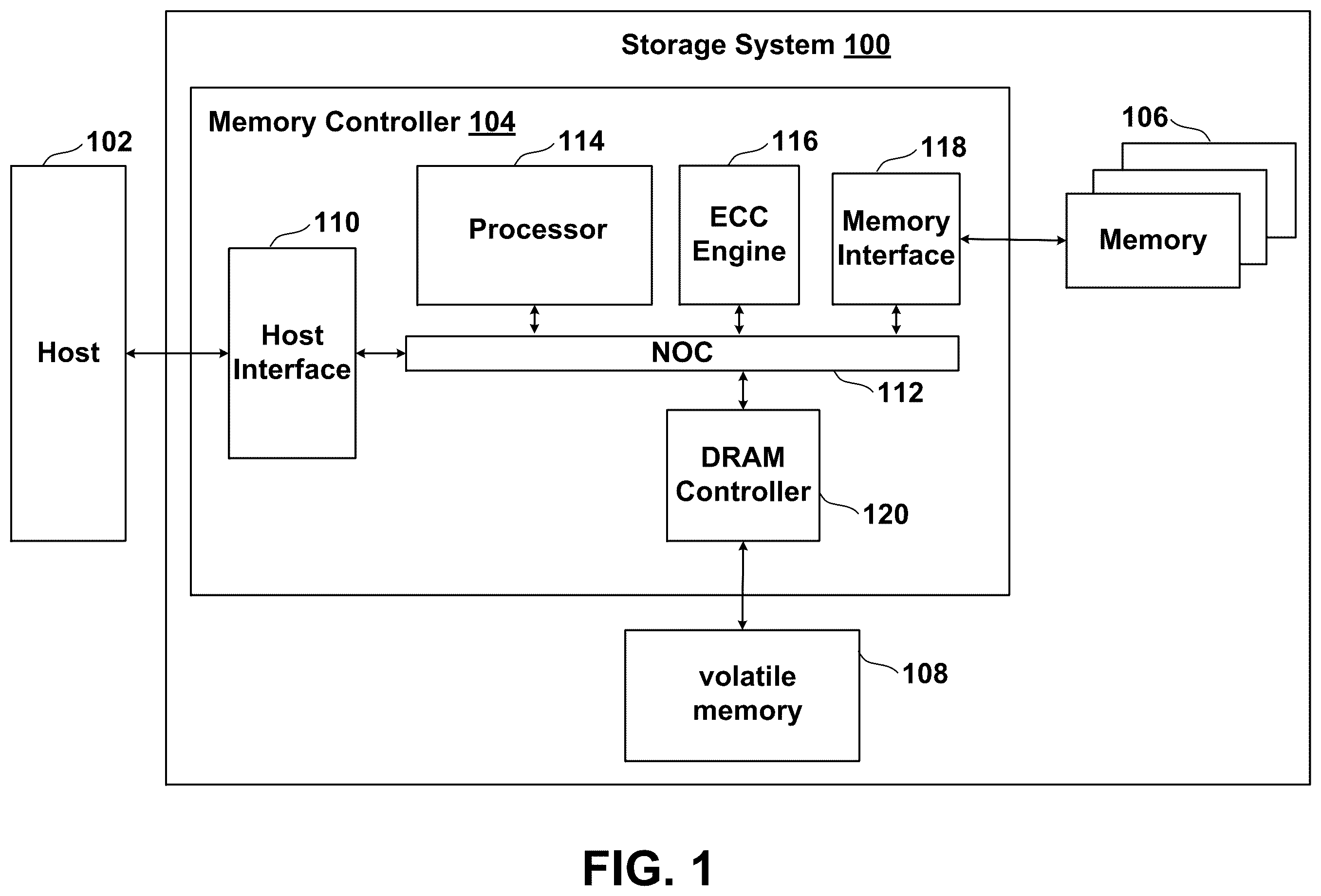 Patent US12586659 Figure 1 – Column redundancy data circuits and methods for higher transmit speed