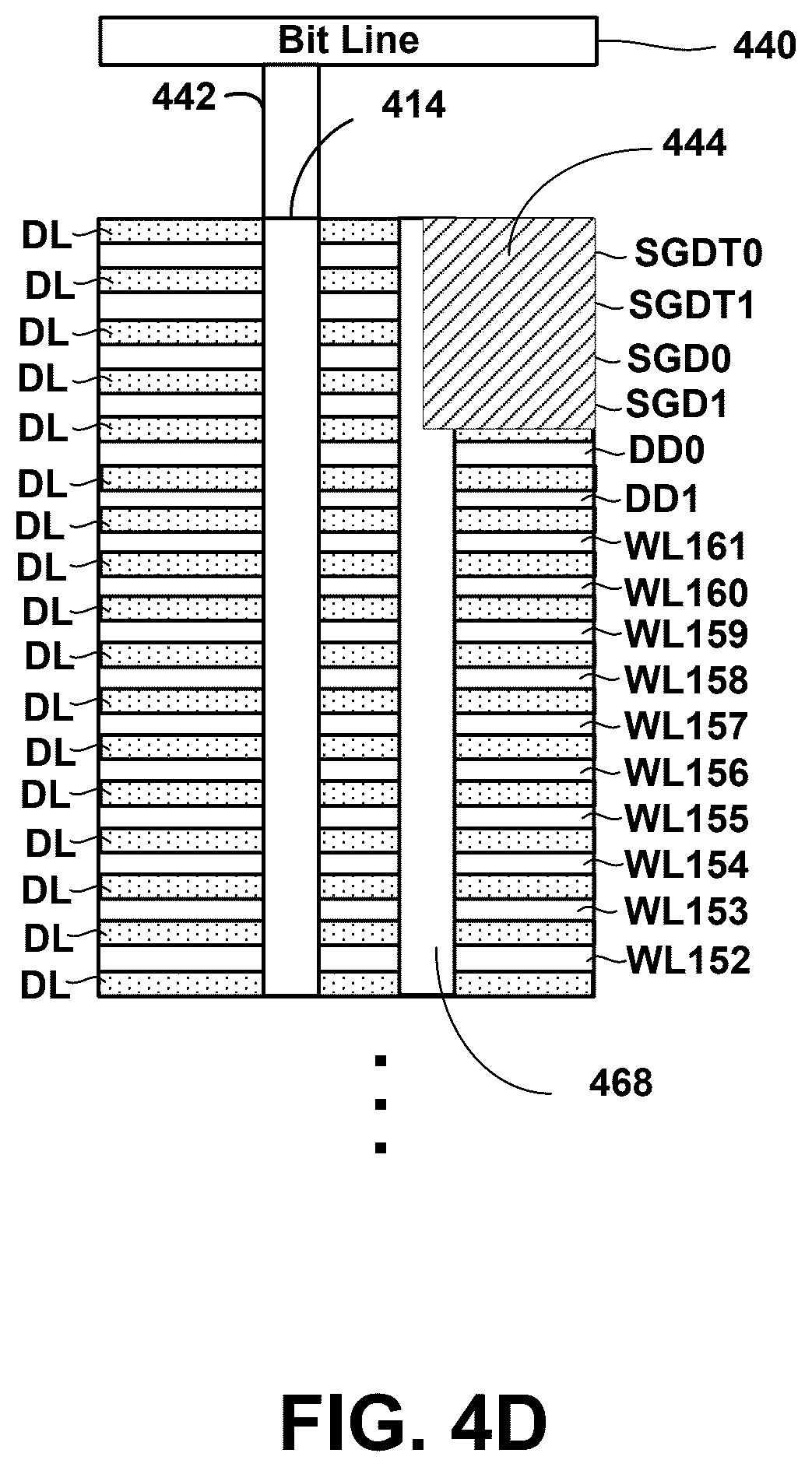 Patent US12586659 Figure 8 – Column redundancy data circuits and methods for higher transmit speed