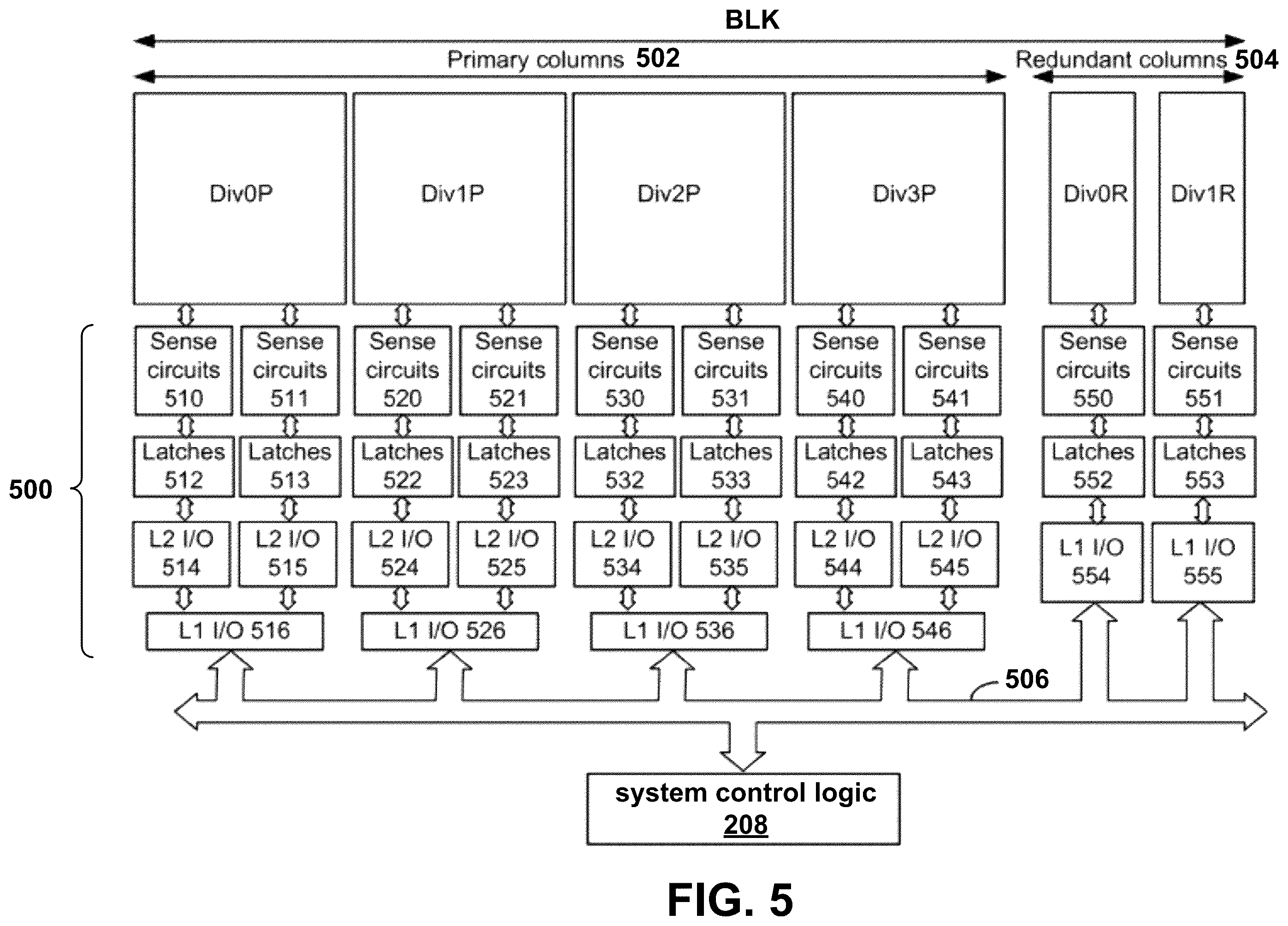 Patent US12586659 Figure 11 – Column redundancy data circuits and methods for higher transmit speed