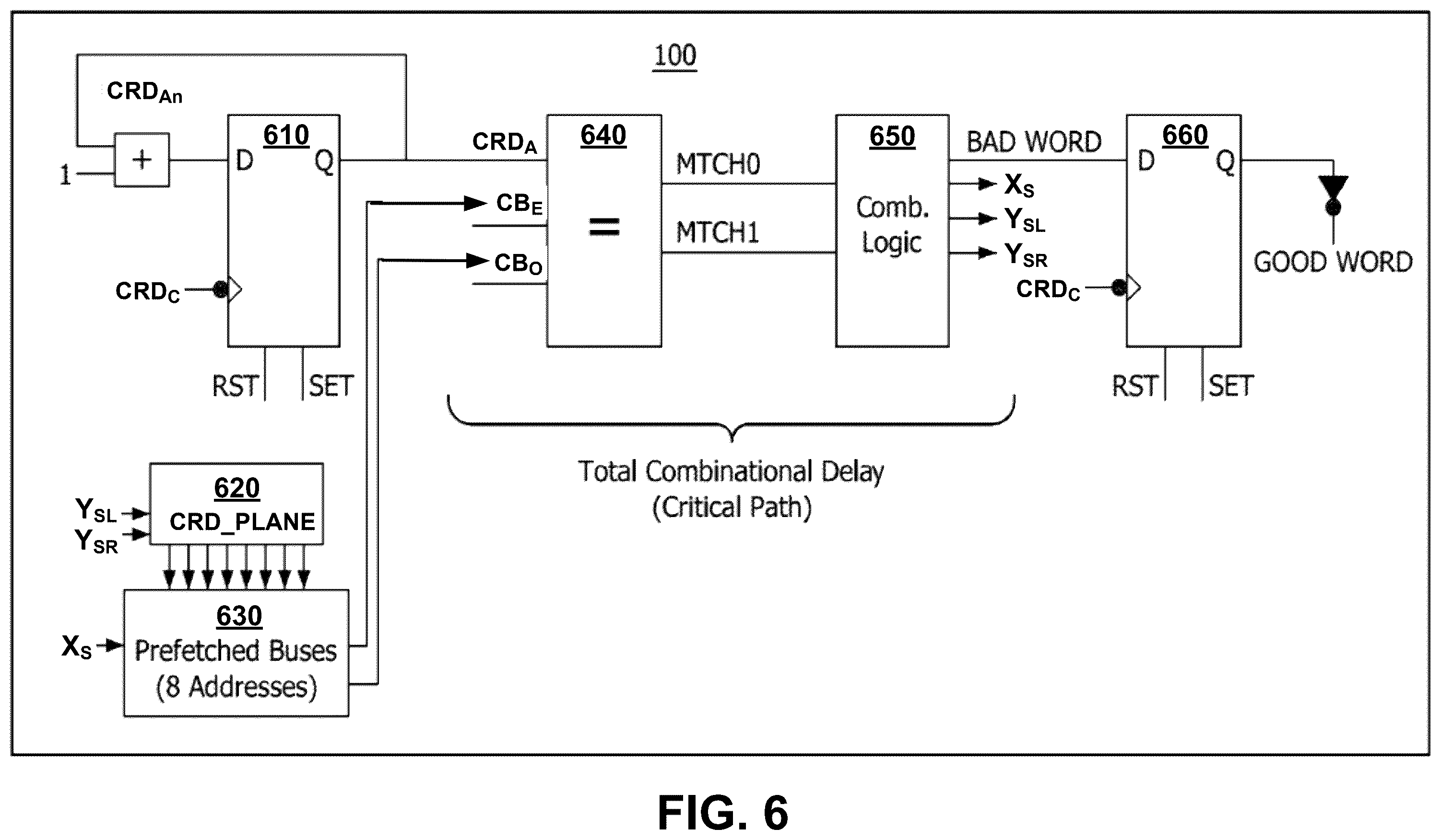Patent US12586659 Figure 12 – Column redundancy data circuits and methods for higher transmit speed