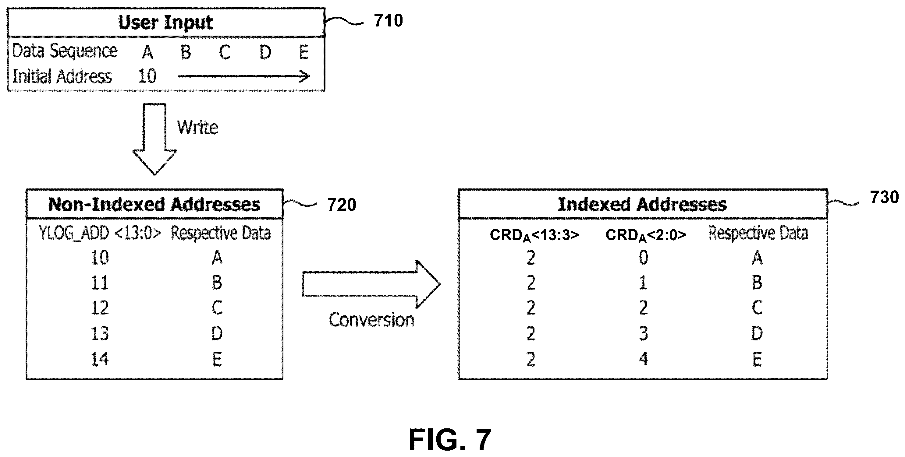 Patent US12586659 Figure 13 – Column redundancy data circuits and methods for higher transmit speed