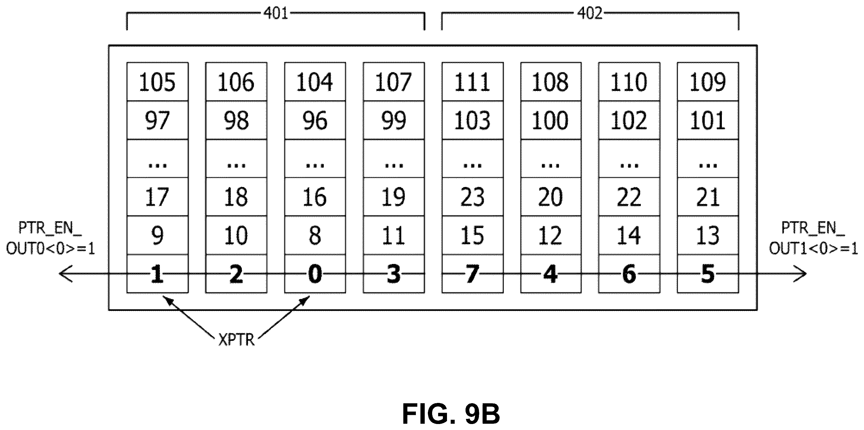 Patent US12586659 Figure 16 – Column redundancy data circuits and methods for higher transmit speed