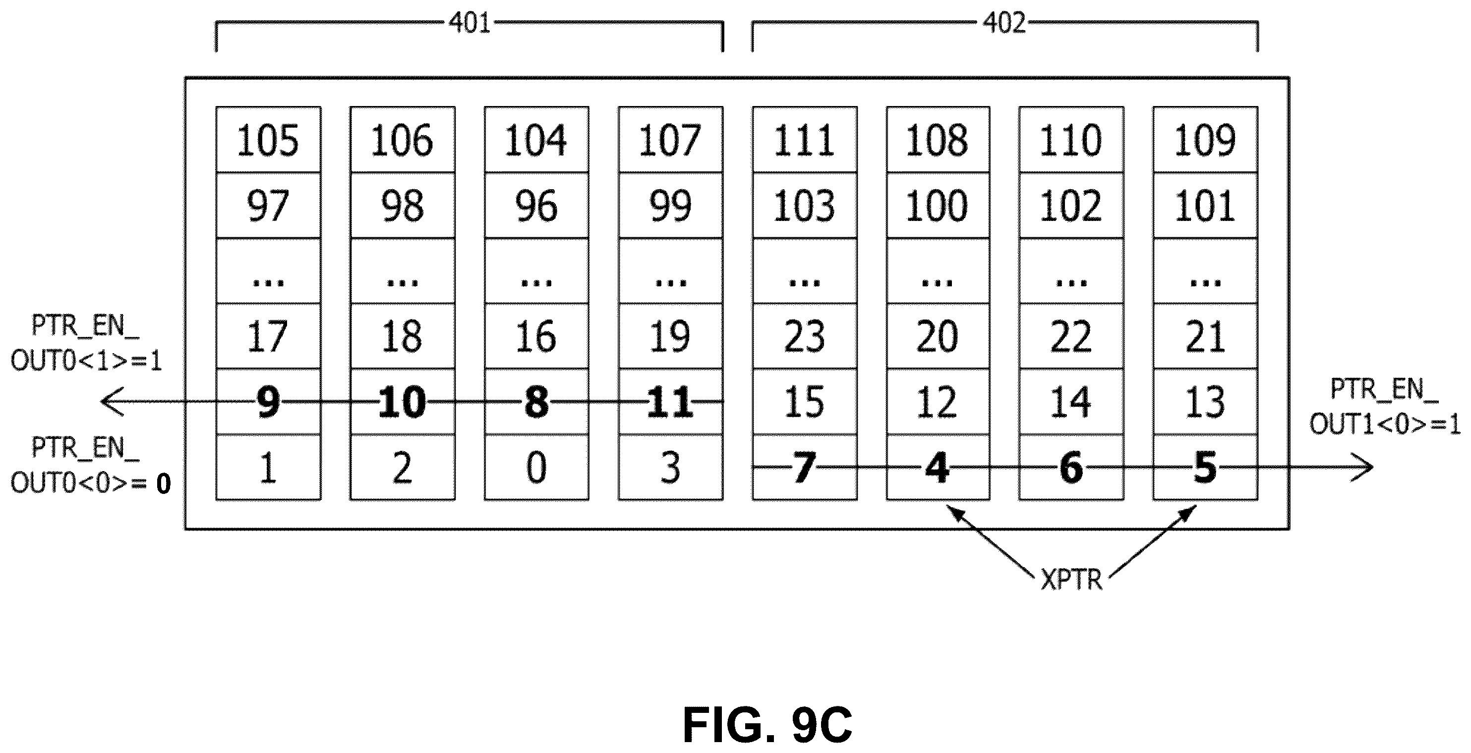 Patent US12586659 Figure 17 – Column redundancy data circuits and methods for higher transmit speed