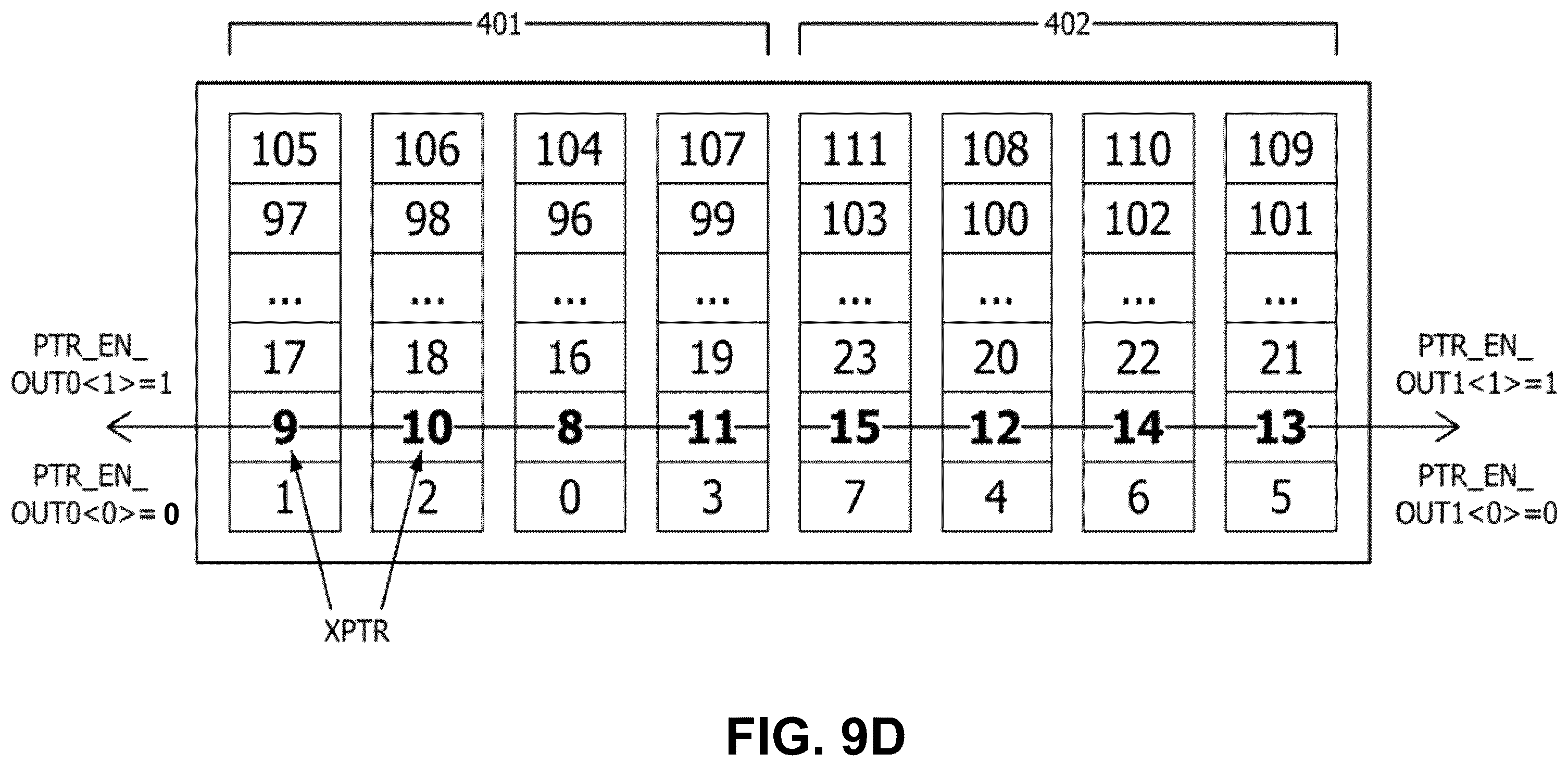 Patent US12586659 Figure 18 – Column redundancy data circuits and methods for higher transmit speed