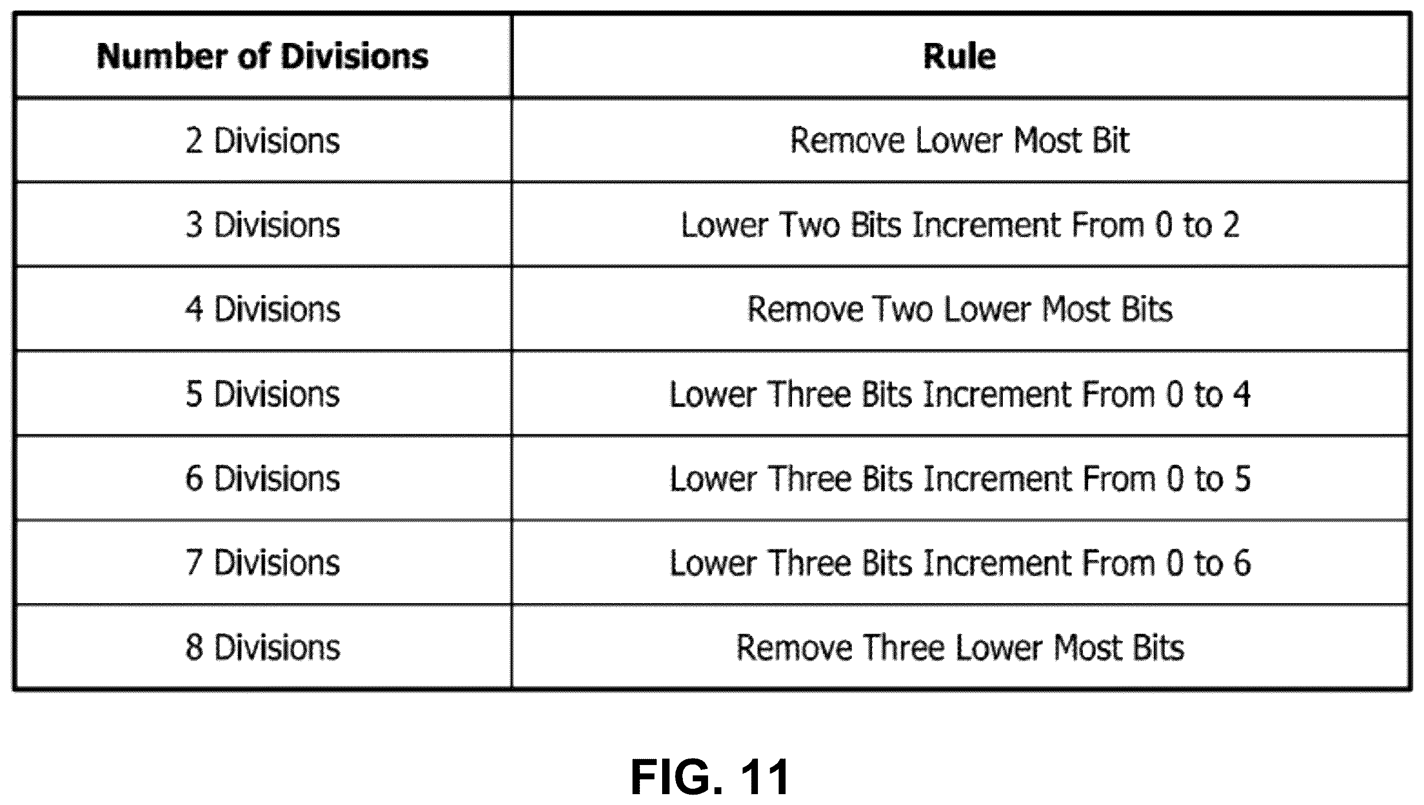 Patent US12586659 Figure 20 – Column redundancy data circuits and methods for higher transmit speed