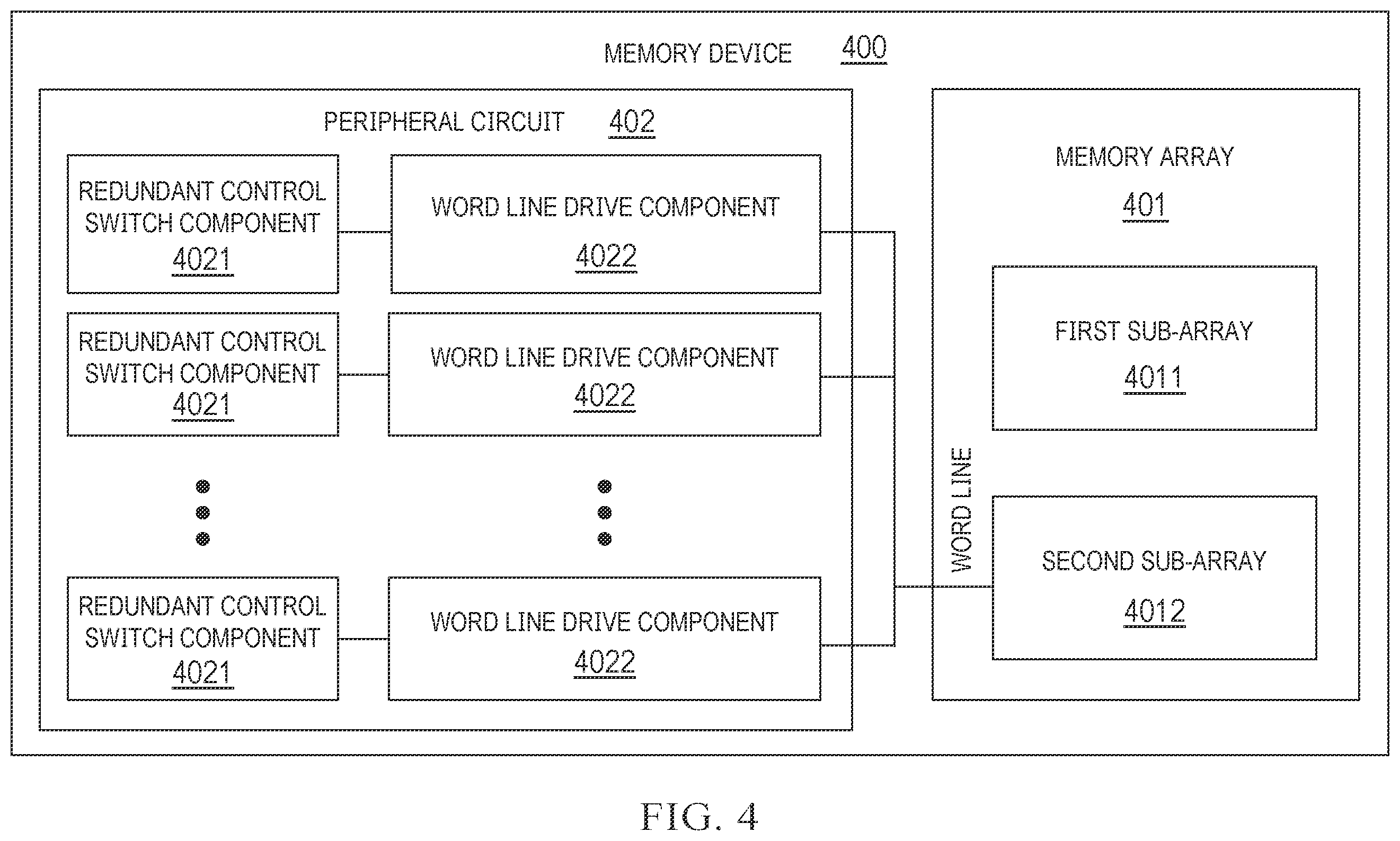 Patent US12586660 Figure 4 – Memory device and operation method thereof, memory system, and computer system
