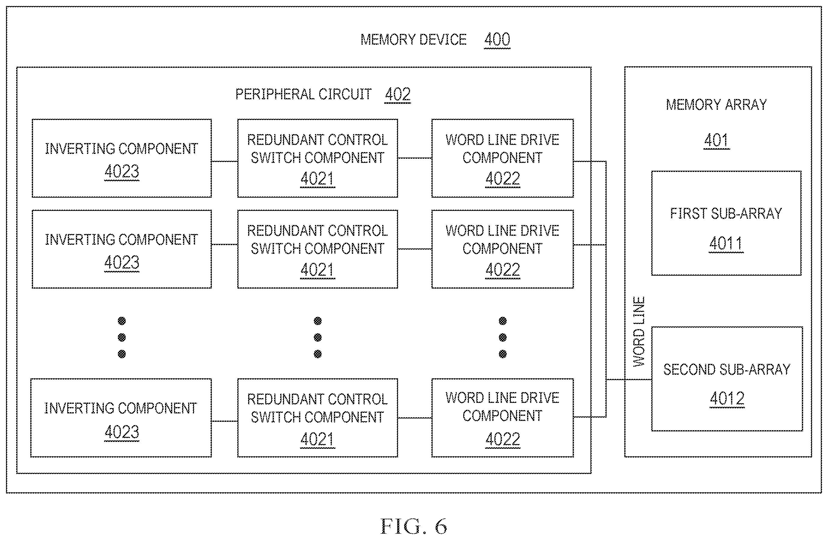Patent US12586660 Figure 6 – Memory device and operation method thereof, memory system, and computer system
