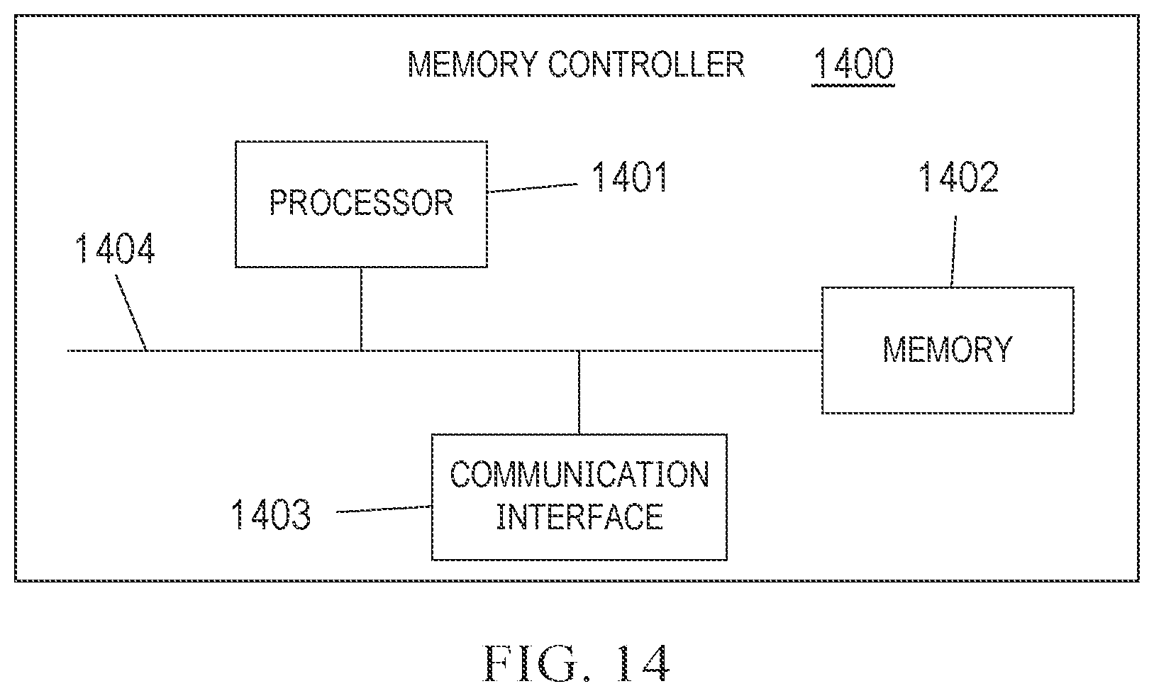 Patent US12586660 Figure 14 – Memory device and operation method thereof, memory system, and computer system