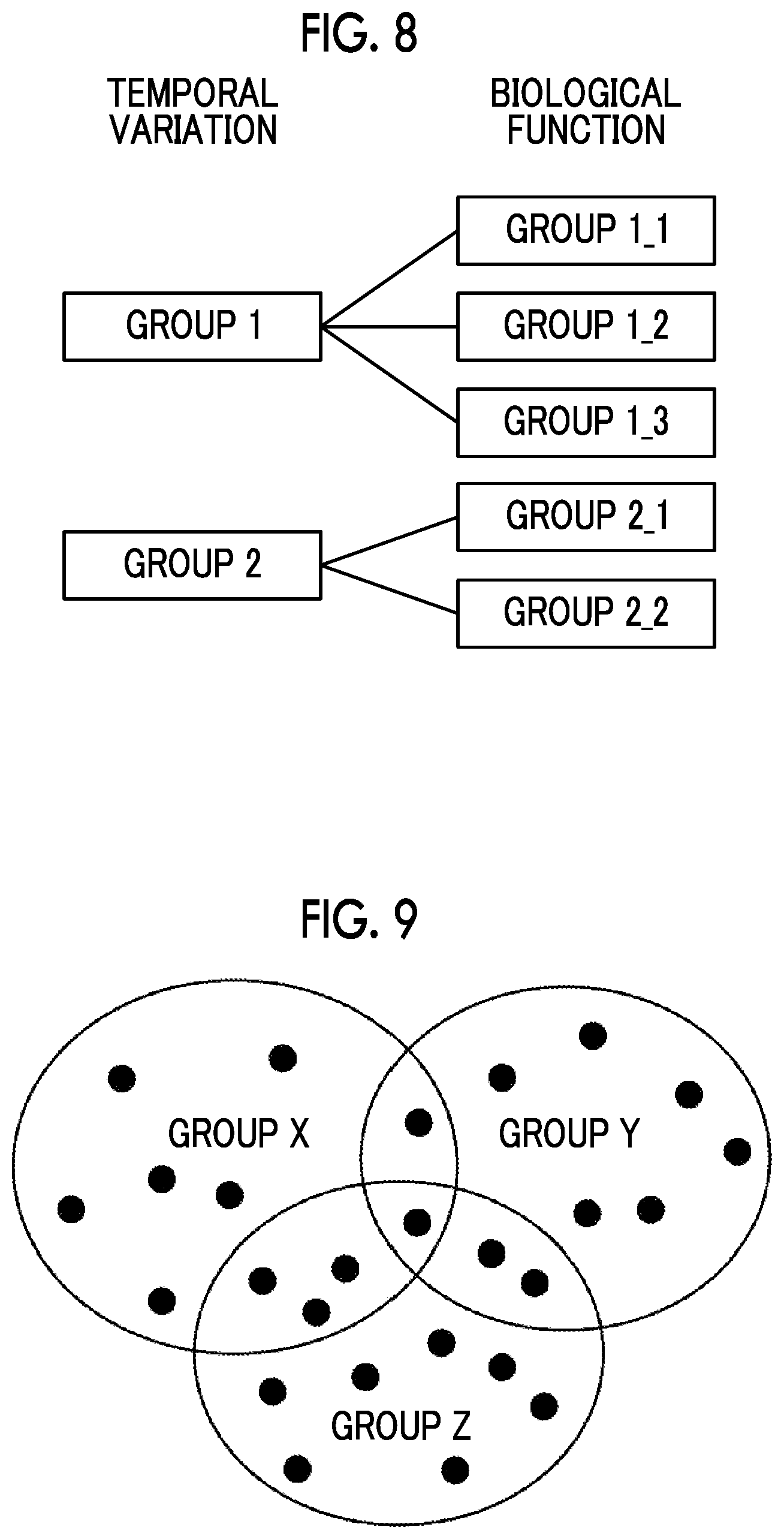 Patent US12586662 Figure 8 – Biological material analysis method, biological material analysis device, and biological material analysis program