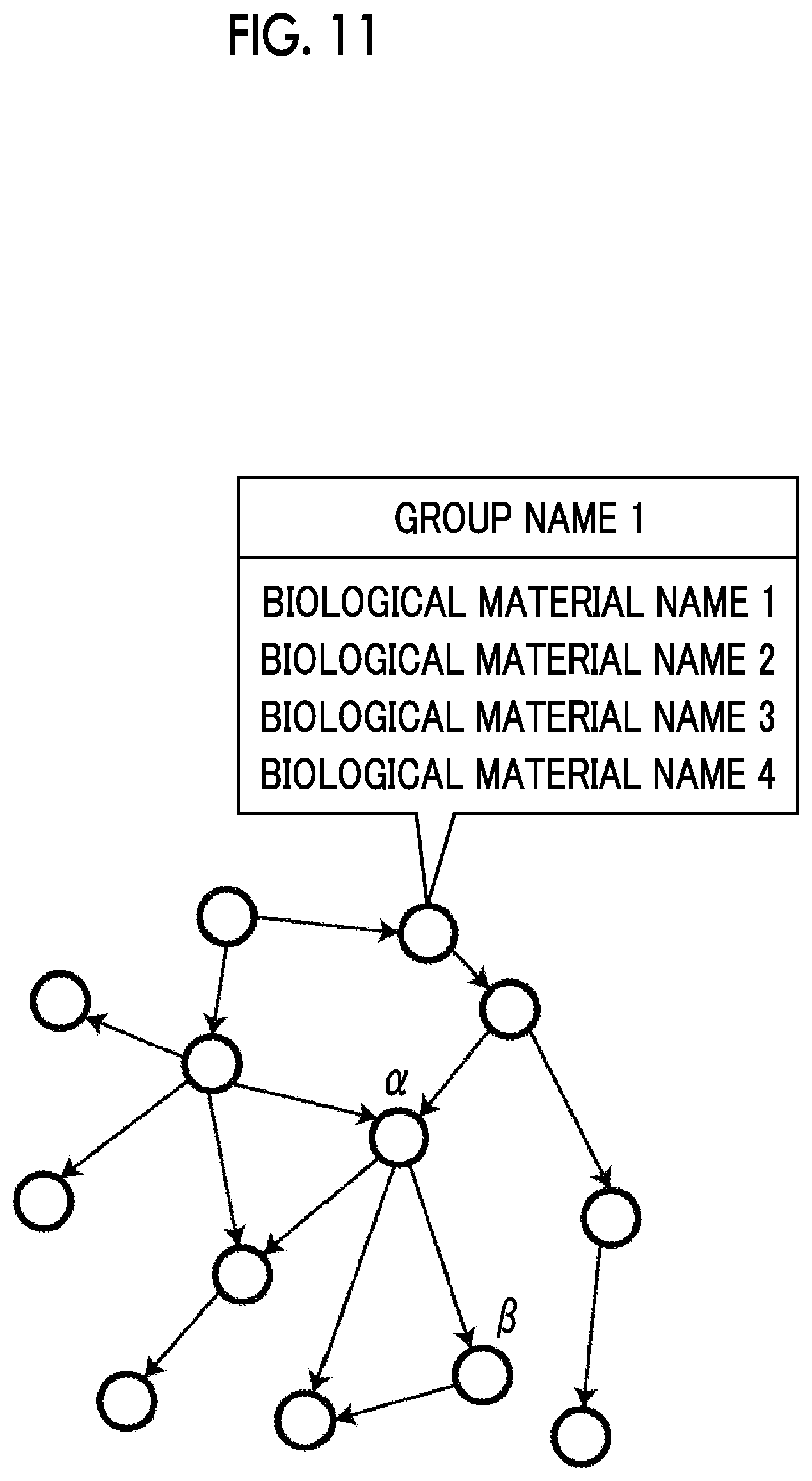 Patent US12586662 Figure 10 – Biological material analysis method, biological material analysis device, and biological material analysis program
