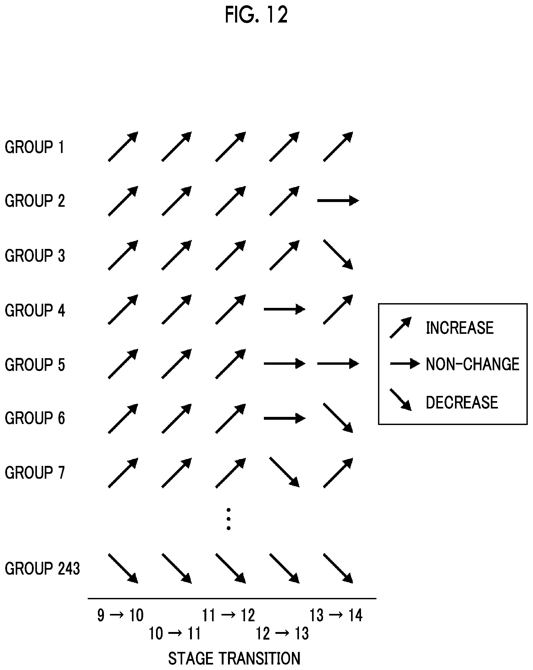 Patent US12586662 Figure 11 – Biological material analysis method, biological material analysis device, and biological material analysis program