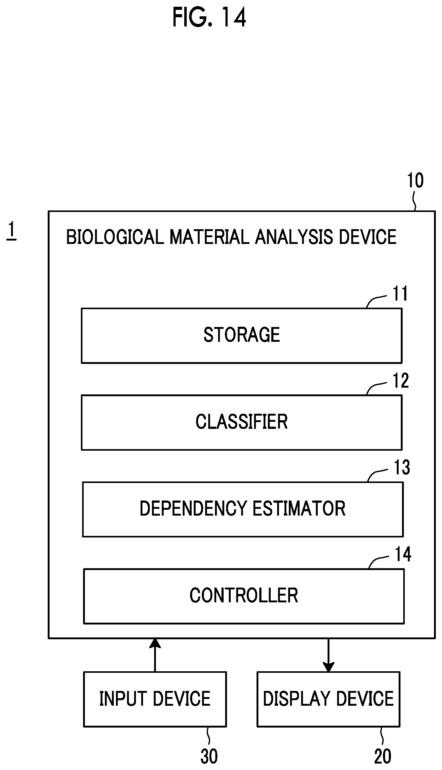 Patent US12586662 Figure 13 – Biological material analysis method, biological material analysis device, and biological material analysis program