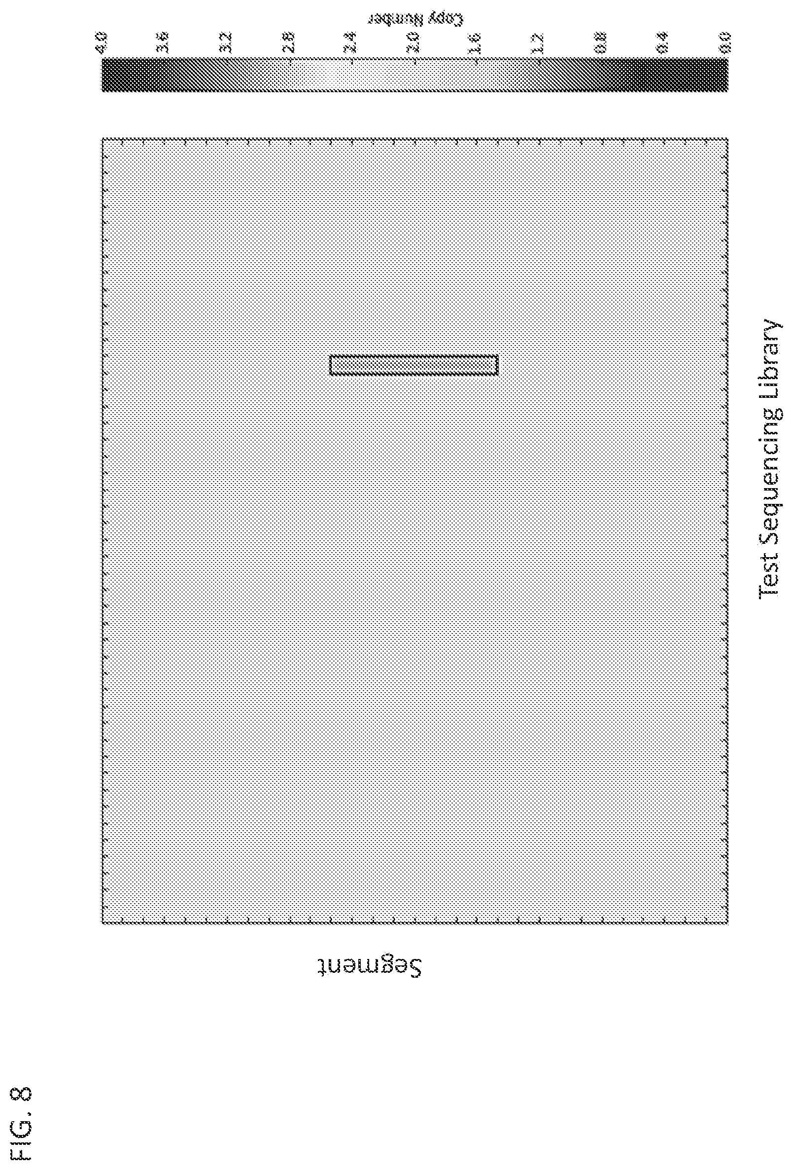 Patent US12586663 Figure 8 – Copy number variant caller