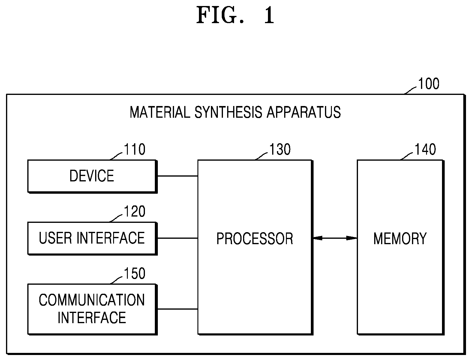 Patent US12586664 Figure 1 – Material synthesis apparatus and method of operating the same