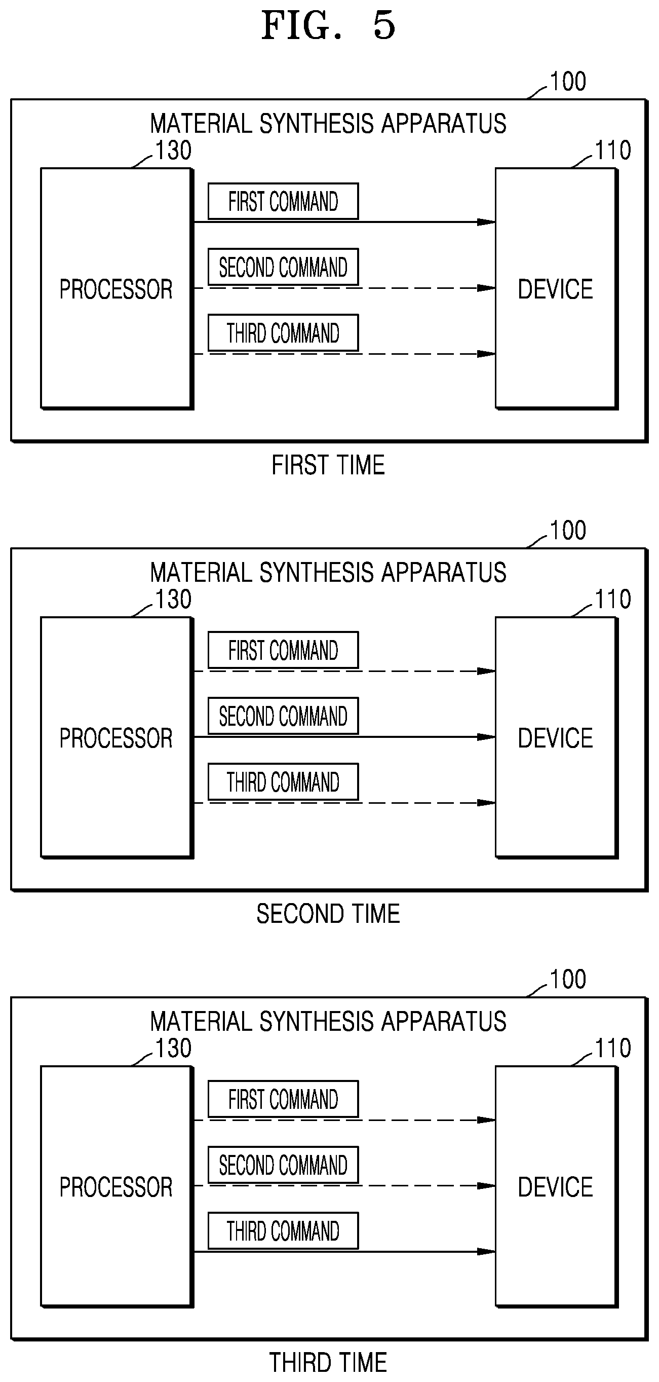 Patent US12586664 Figure 4 – Material synthesis apparatus and method of operating the same