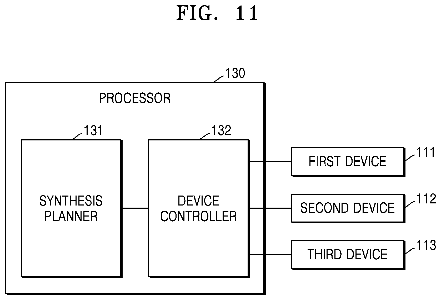 Patent US12586664 Figure 10 – Material synthesis apparatus and method of operating the same