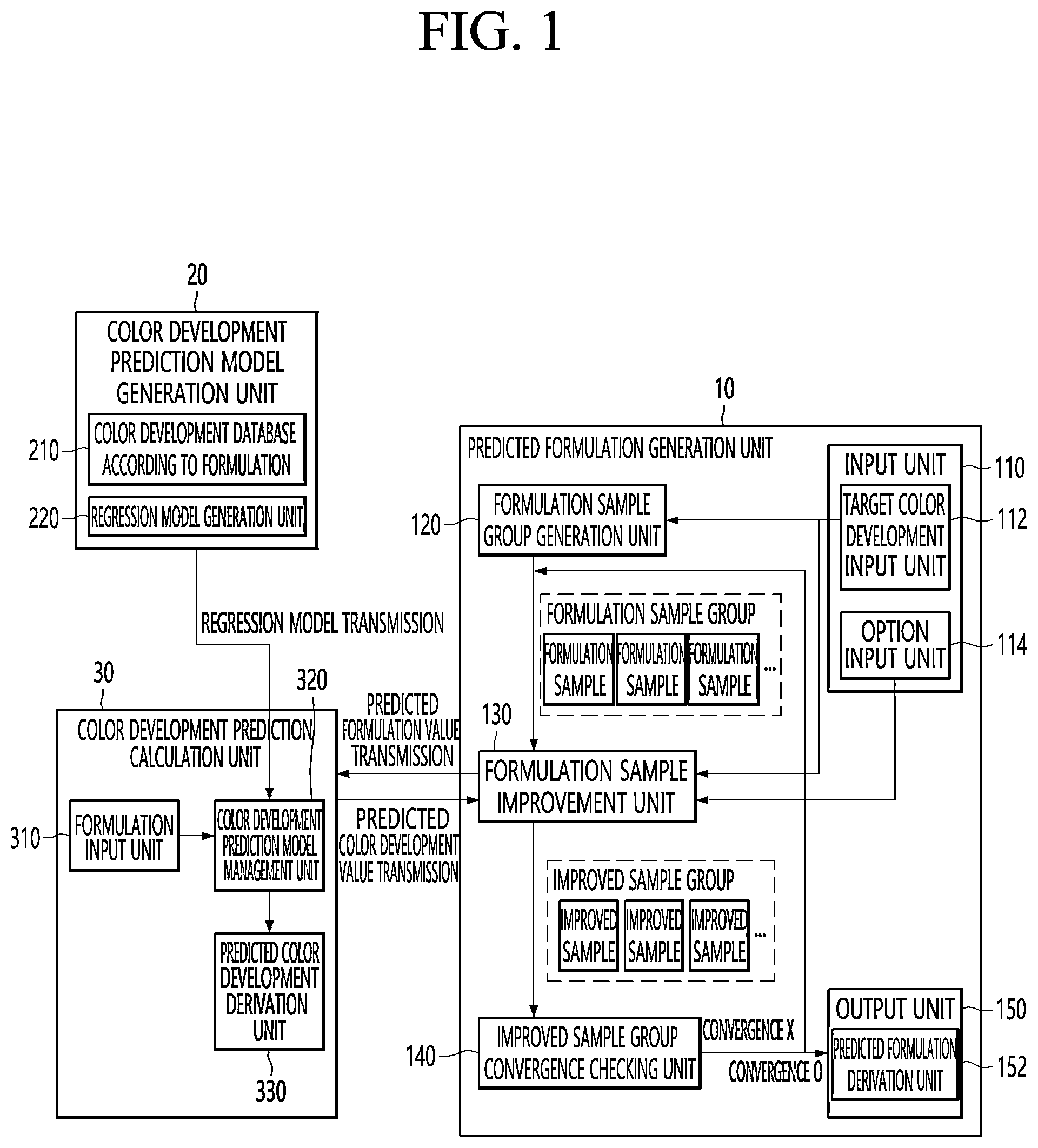 Patent US12586665 Figure 1 – Apparatus for obtaining color raw material for cosmetics
