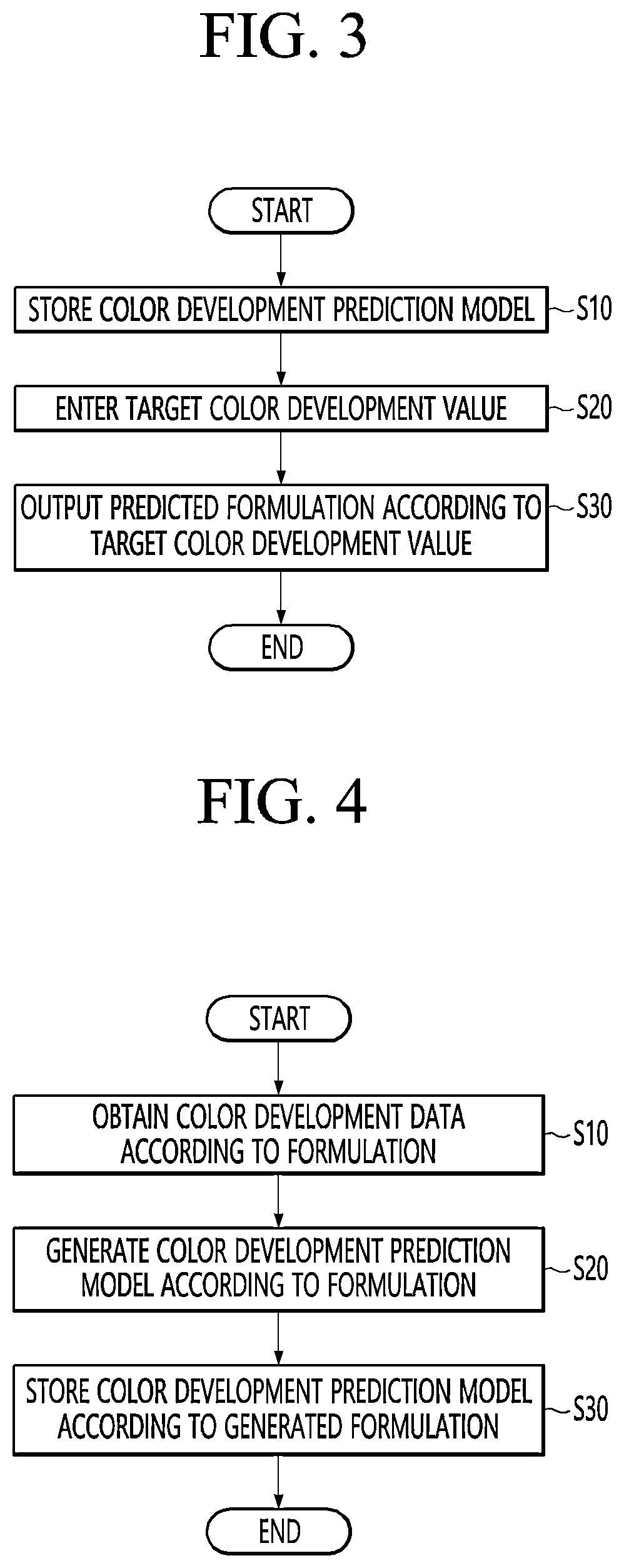 Patent US12586665 Figure 3 – Apparatus for obtaining color raw material for cosmetics