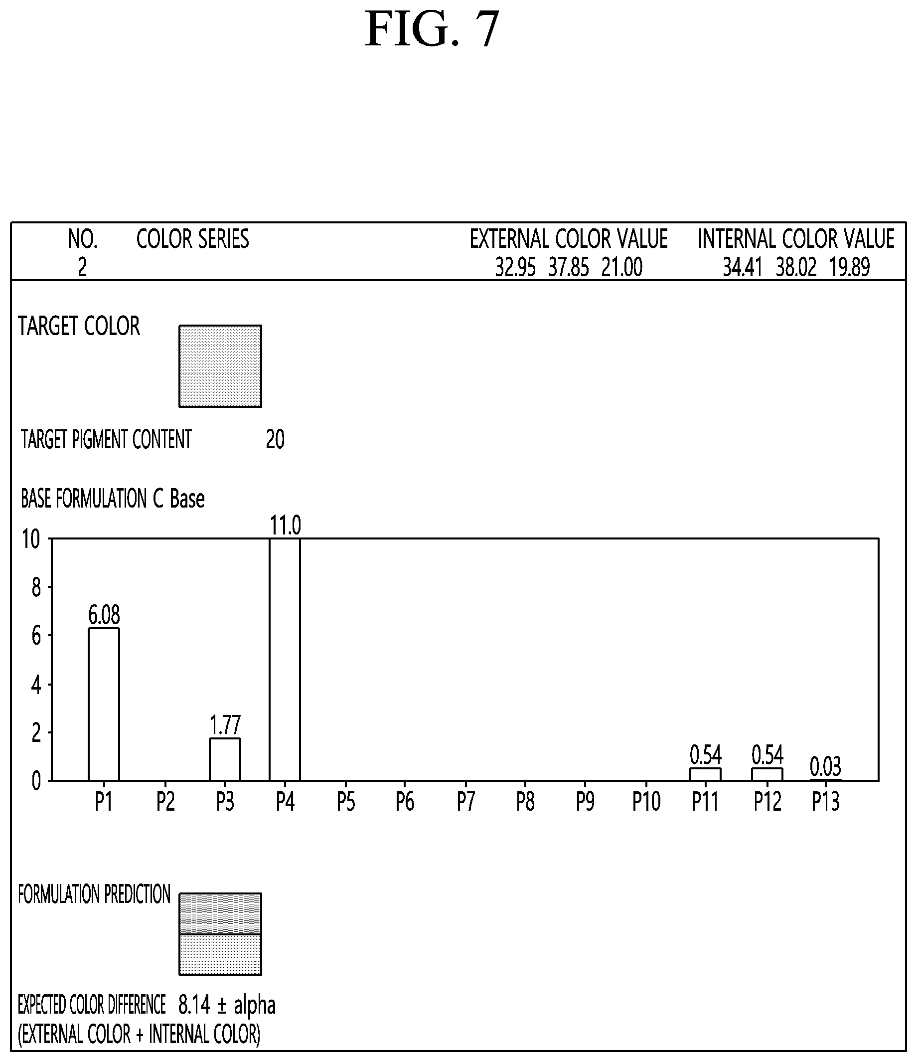 Patent US12586665 Figure 6 – Apparatus for obtaining color raw material for cosmetics
