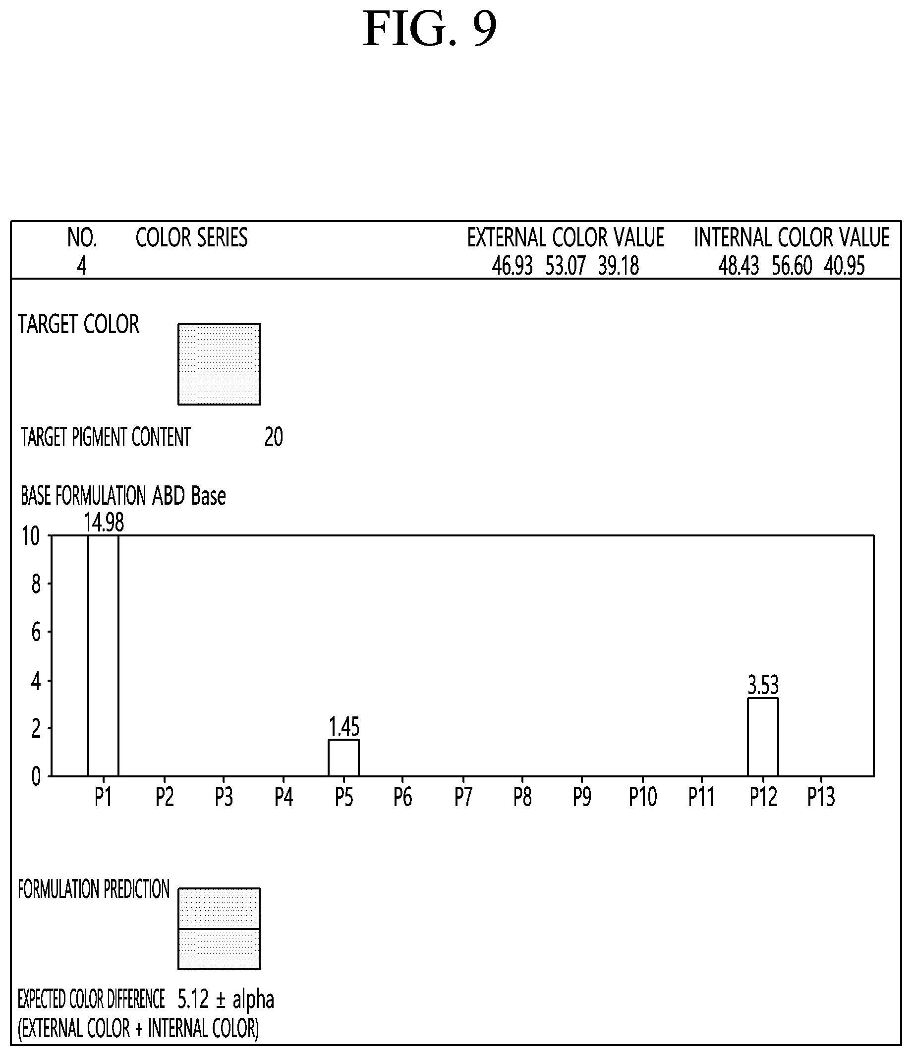 Patent US12586665 Figure 8 – Apparatus for obtaining color raw material for cosmetics
