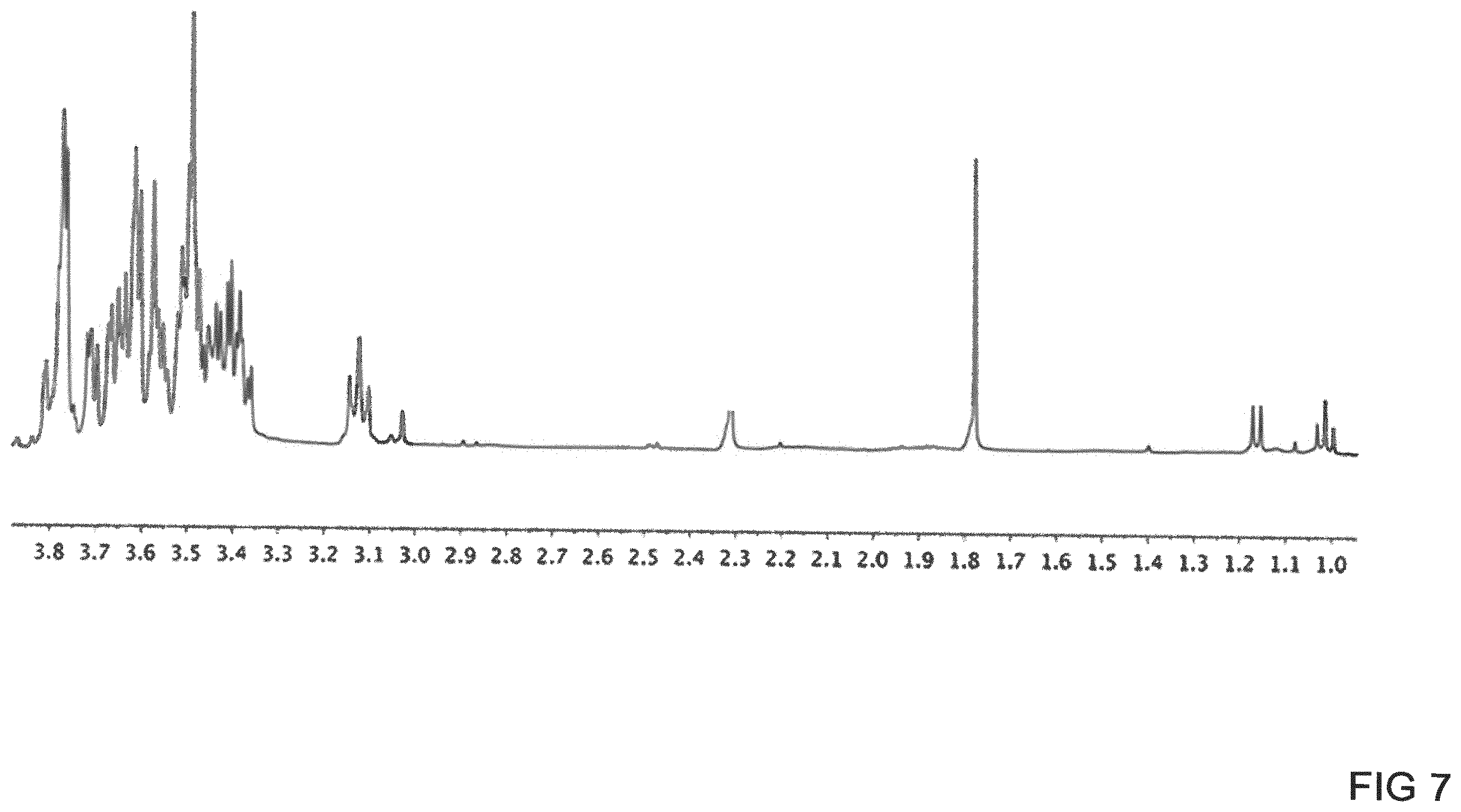 Patent US12586666 Figure 7 – Storing data from a process to produce a chemical, pharmaceutical, biopharmaceutical and/or biological product