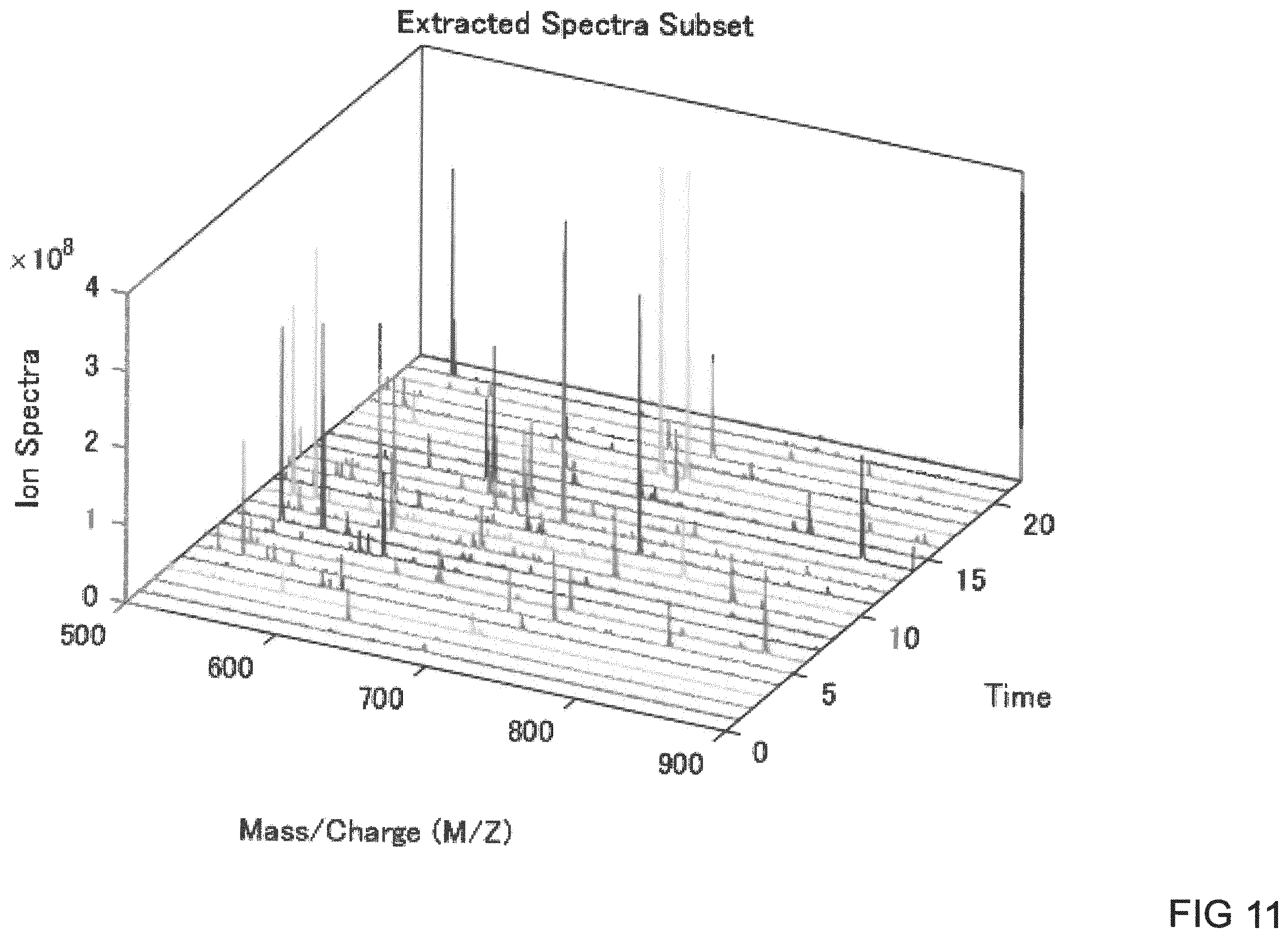 Patent US12586666 Figure 11 – Storing data from a process to produce a chemical, pharmaceutical, biopharmaceutical and/or biological product