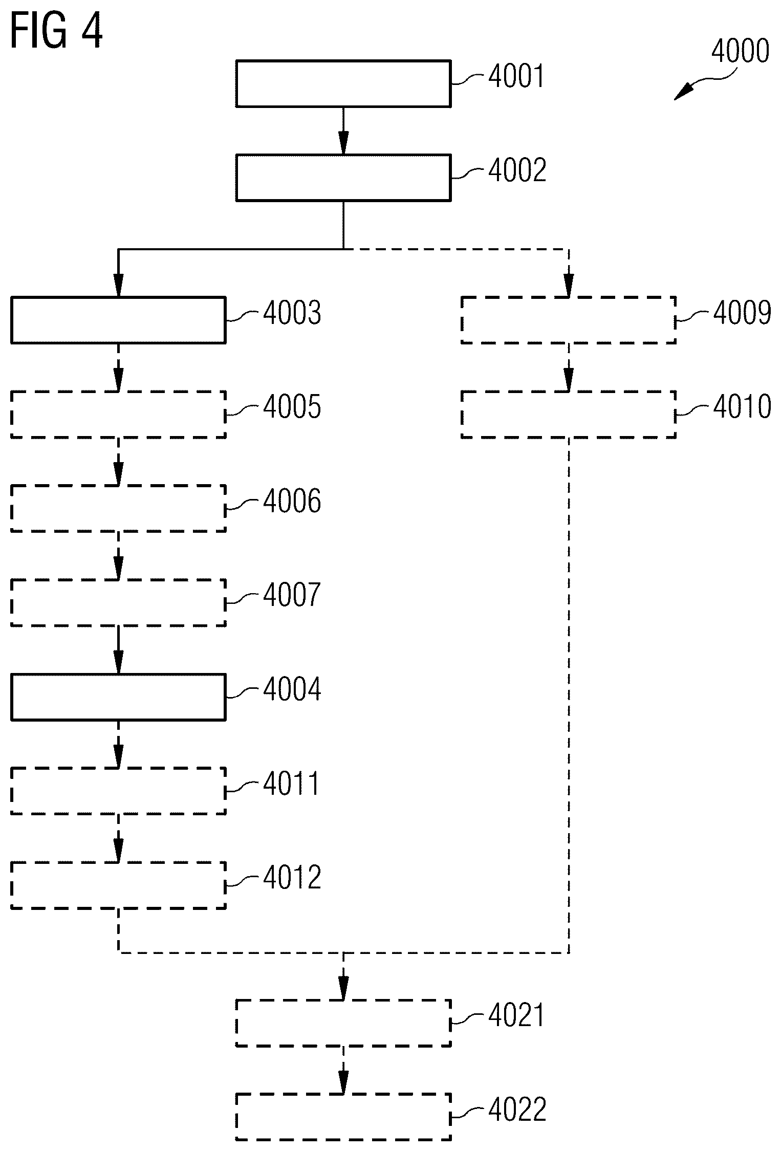 Patent US12586667 Figure 3 – Pseudonymized storage and retrieval of medical data and information