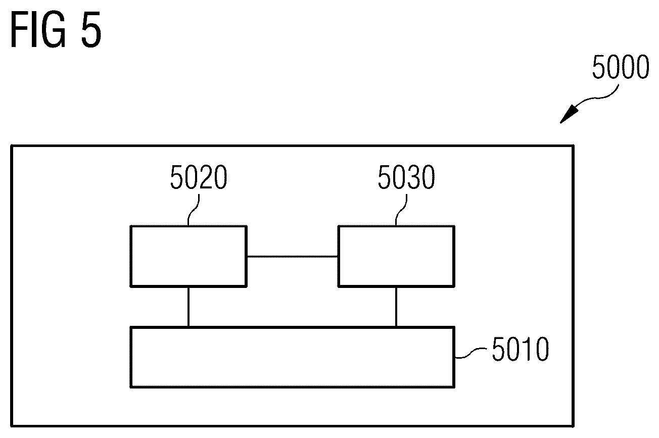 Patent US12586667 Figure 4 – Pseudonymized storage and retrieval of medical data and information
