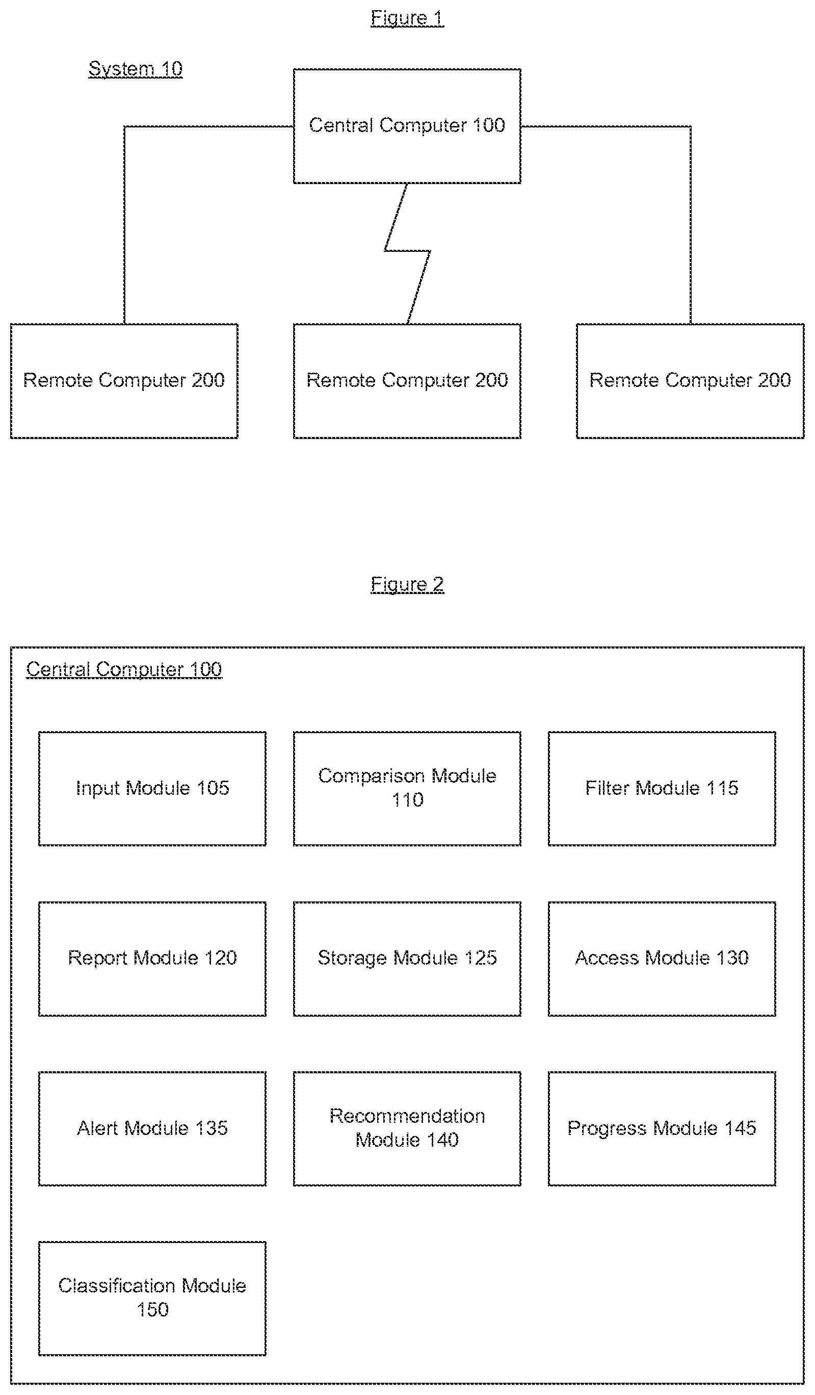 Patent US12586668 Figure 1 – System and method for patient care improvement