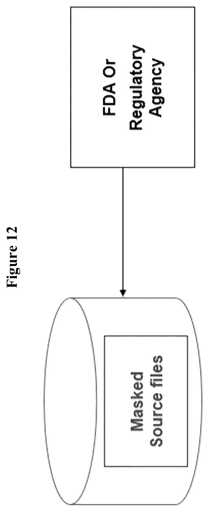 Patent US12586669 Figure 10 – Electronic binder system (ebinder) for processing source data to EDC systems