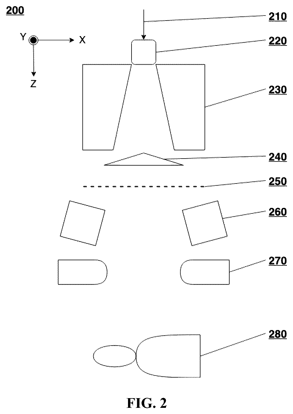 Patent US12586670 Figure 2 – System and method for fast Monte Carlo Dose calculation using a virtual source model