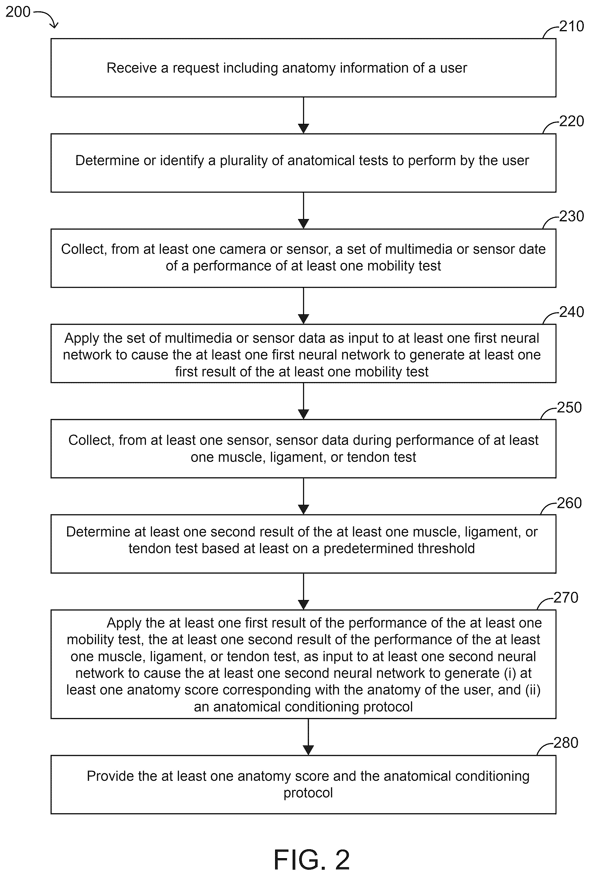 Patent US12586671 Figure 2 – Systems and methods for anatomical and injury modeling