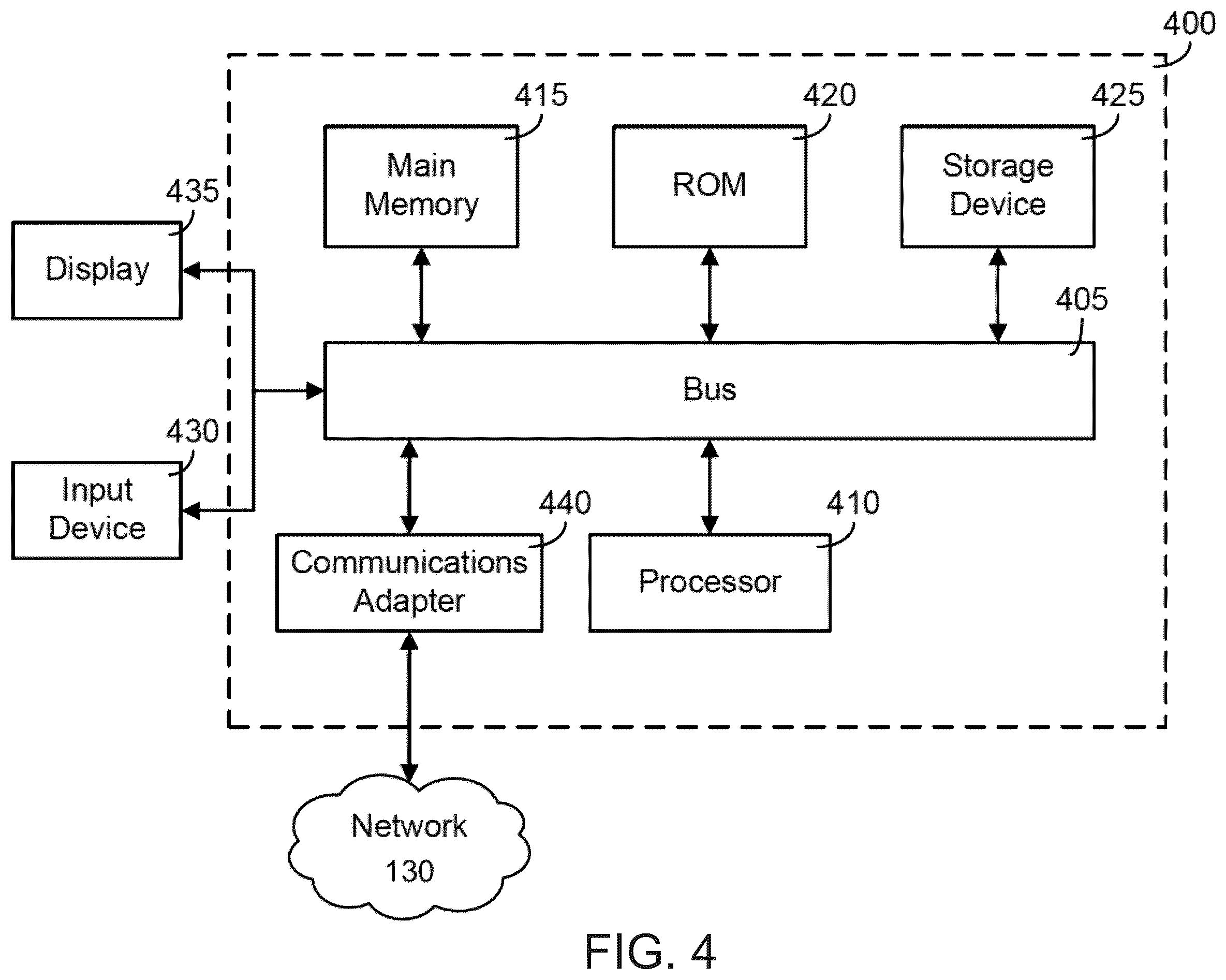 Patent US12586671 Figure 4 – Systems and methods for anatomical and injury modeling