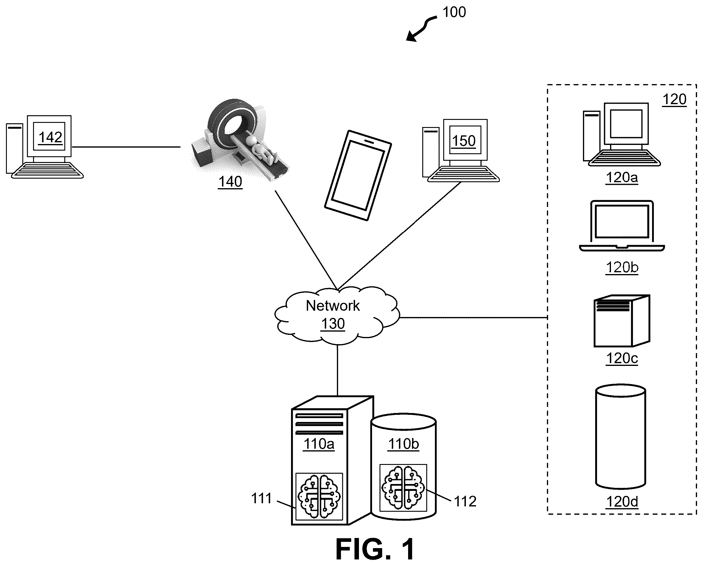 Patent US12586672 Figure 1 – Intelligent treatable sectors for radiation therapy plan generation