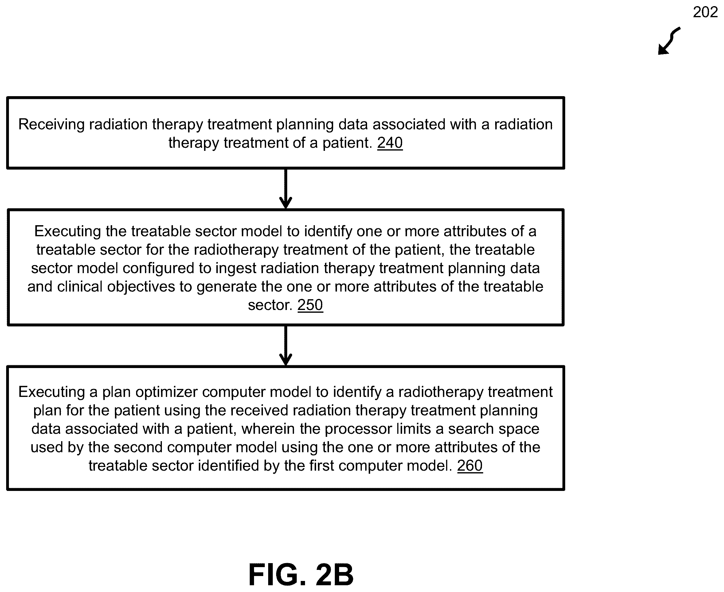 Patent US12586672 Figure 3 – Intelligent treatable sectors for radiation therapy plan generation
