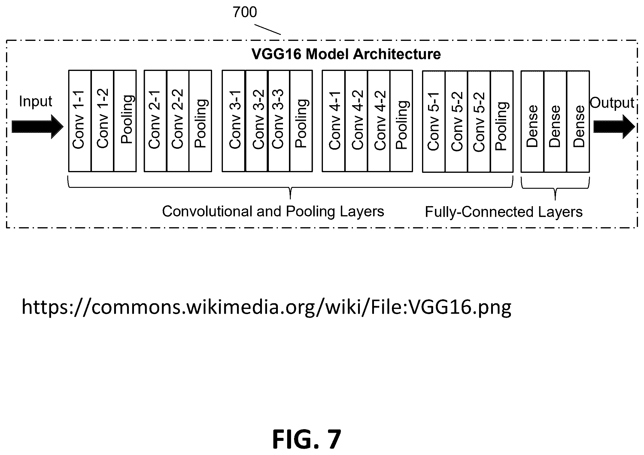 Patent US12586672 Figure 8 – Intelligent treatable sectors for radiation therapy plan generation