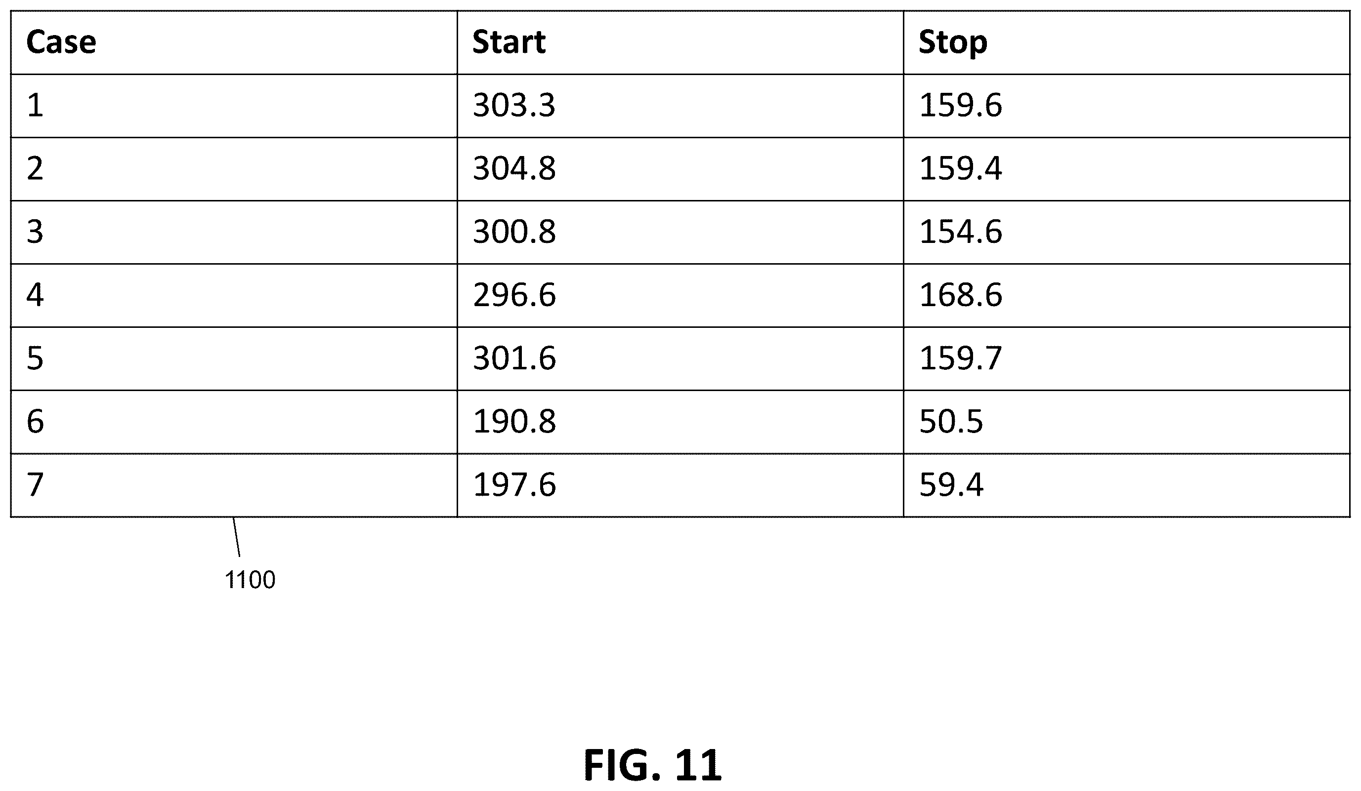 Patent US12586672 Figure 12 – Intelligent treatable sectors for radiation therapy plan generation