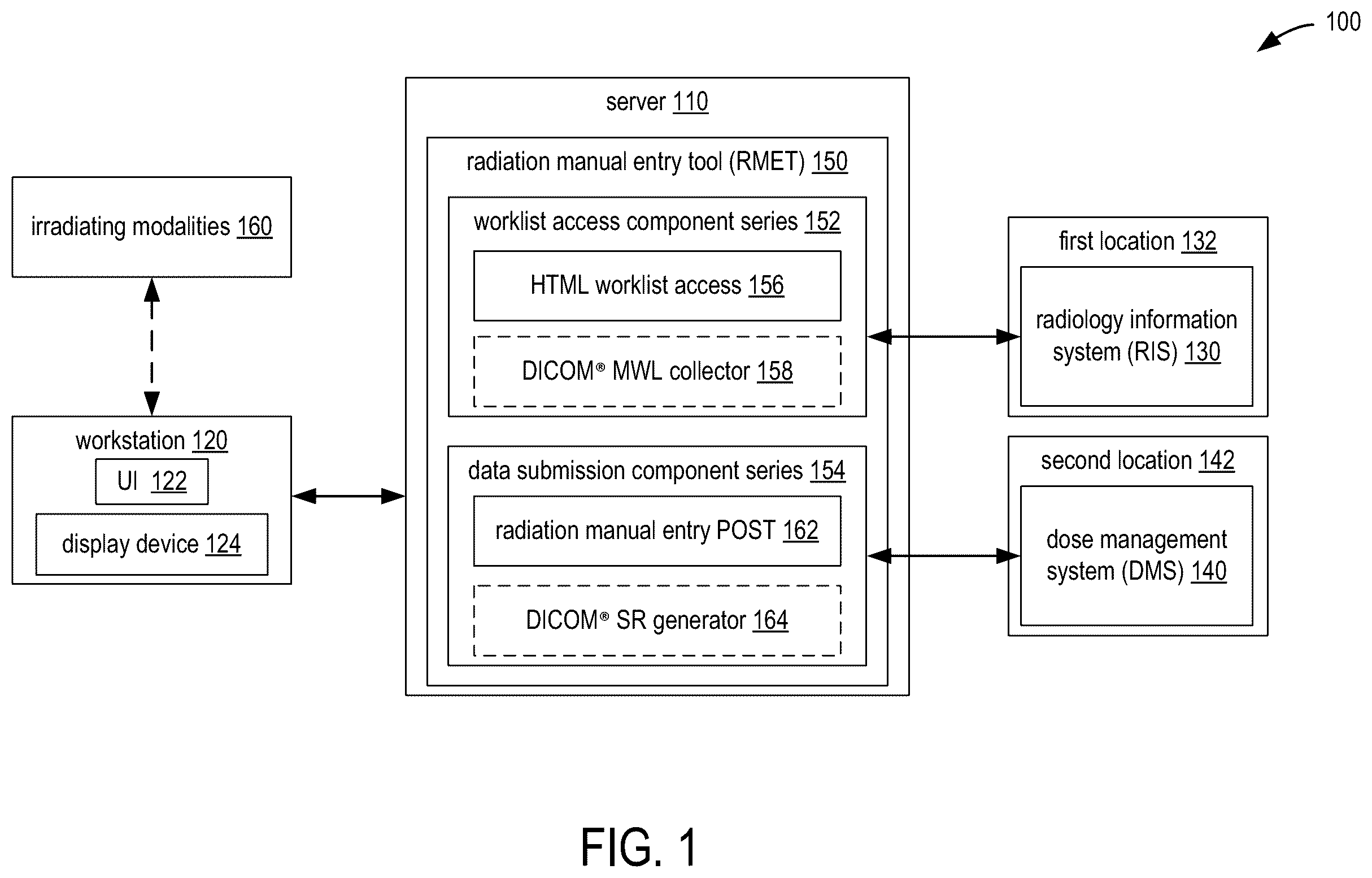 Patent US12586673 Figure 1 – Systems and methods for radiation entry in dose management