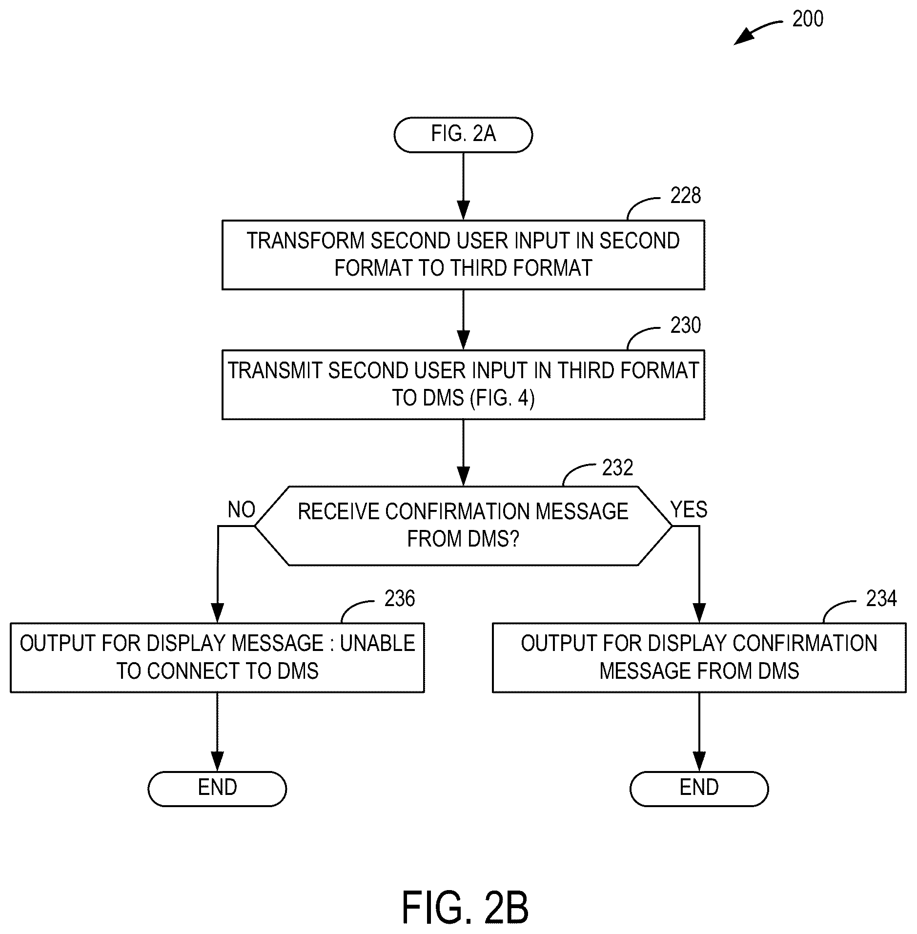 Patent US12586673 Figure 3 – Systems and methods for radiation entry in dose management