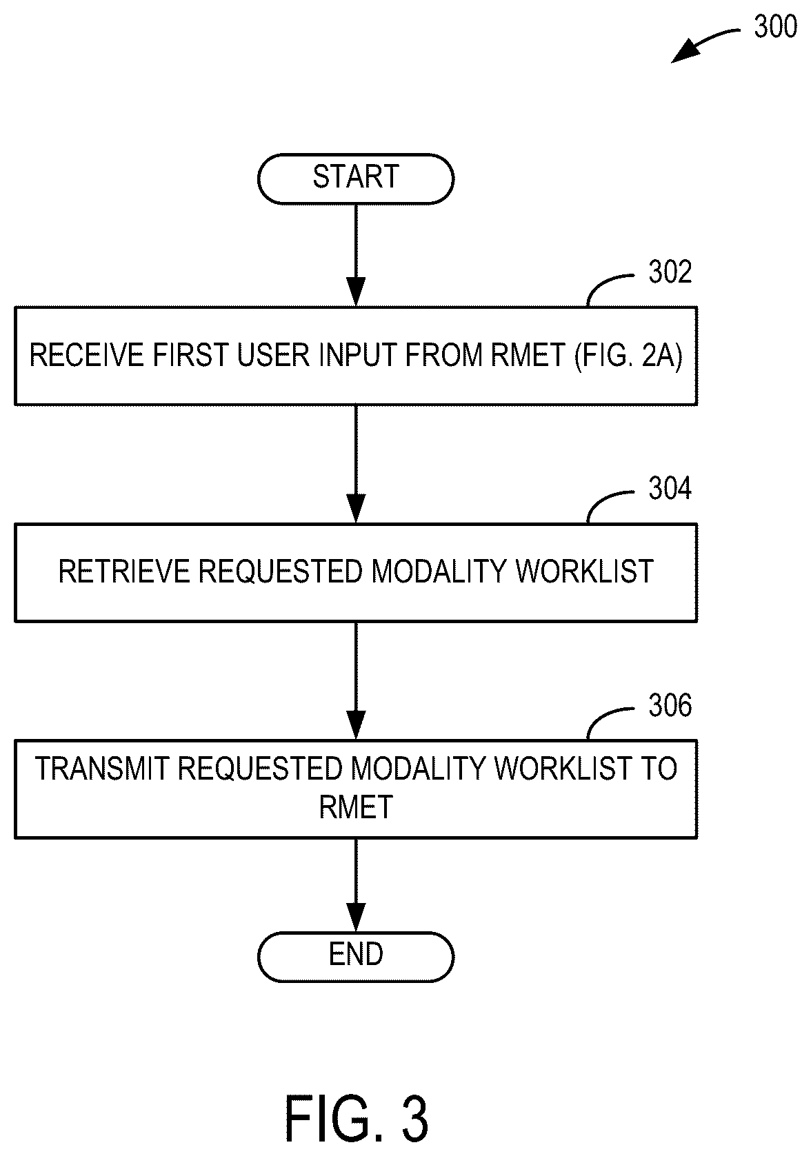 Patent US12586673 Figure 4 – Systems and methods for radiation entry in dose management