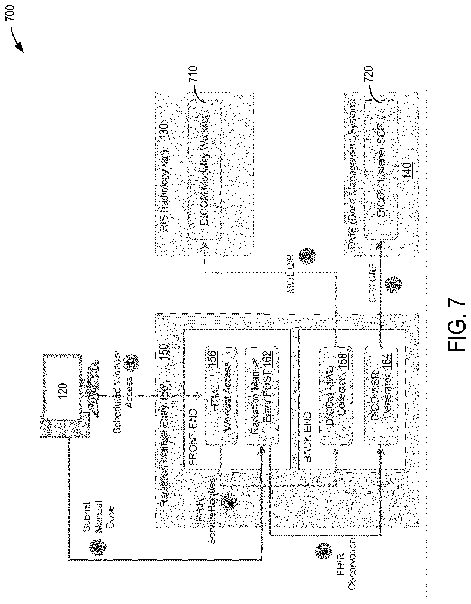 Patent US12586673 Figure 8 – Systems and methods for radiation entry in dose management