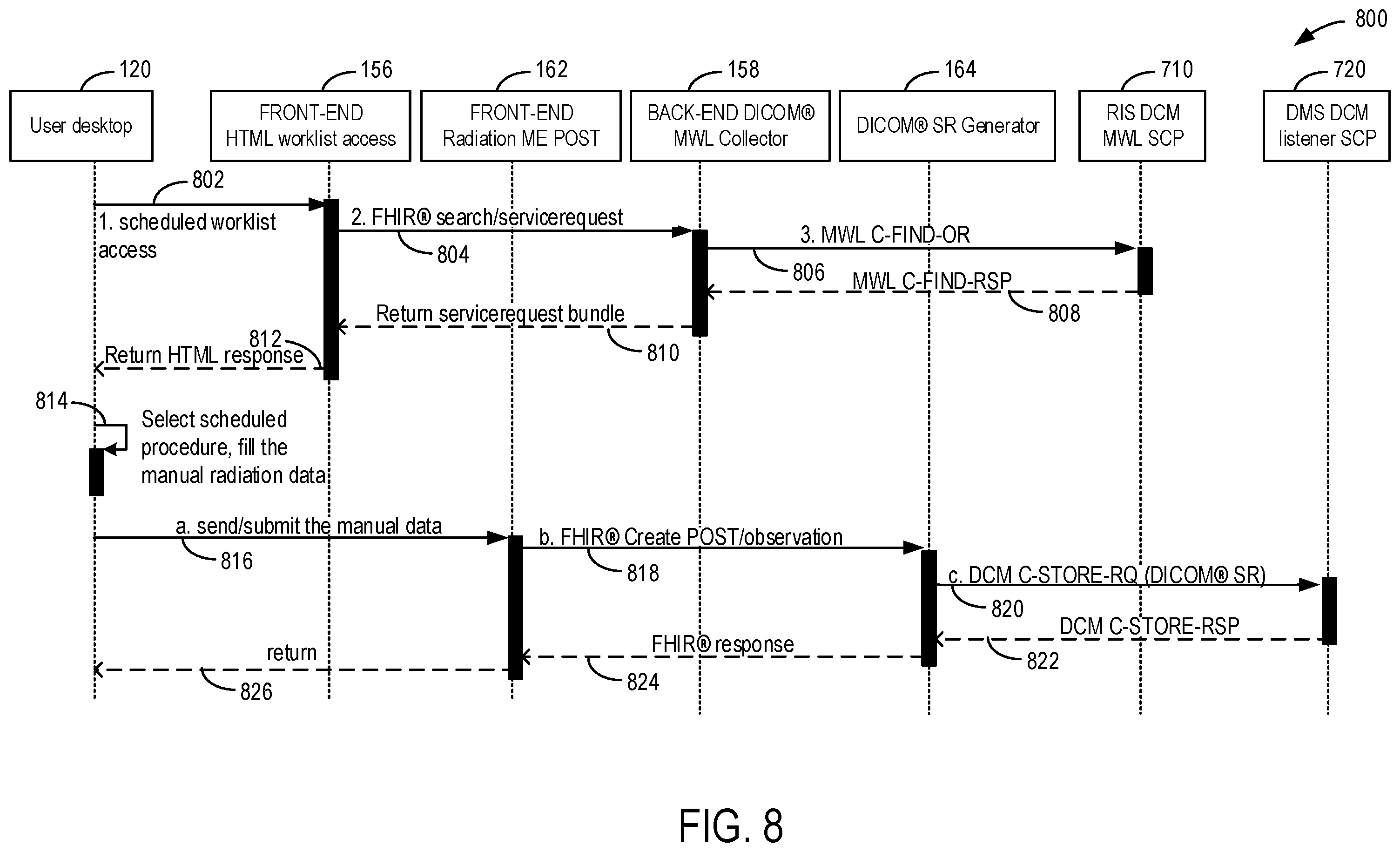 Patent US12586673 Figure 9 – Systems and methods for radiation entry in dose management