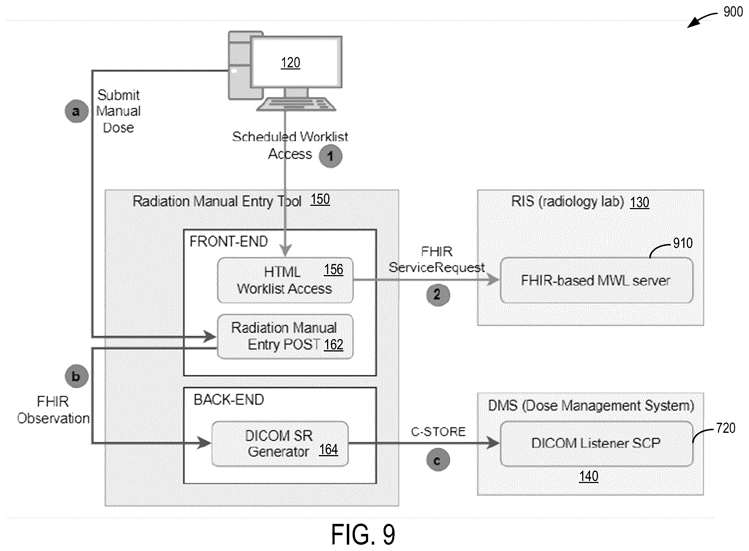 Patent US12586673 Figure 10 – Systems and methods for radiation entry in dose management