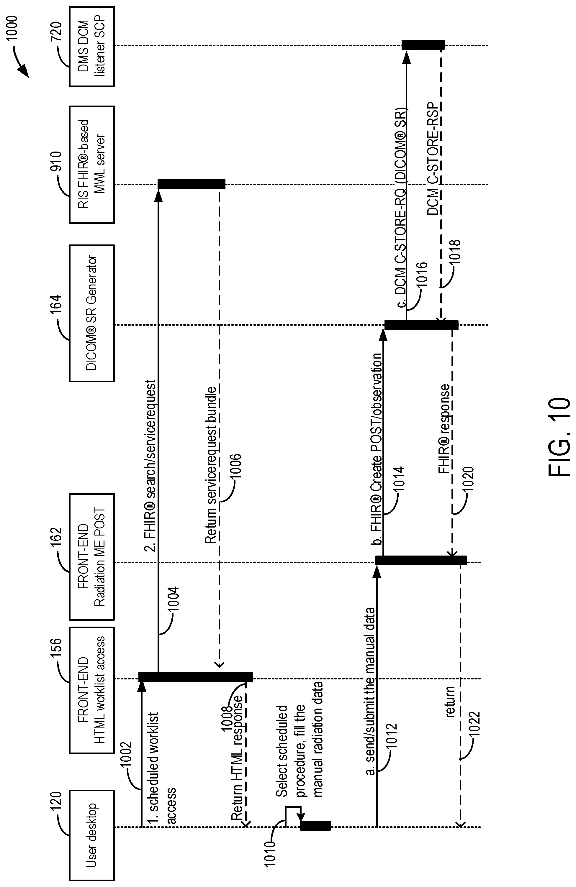 Patent US12586673 Figure 11 – Systems and methods for radiation entry in dose management
