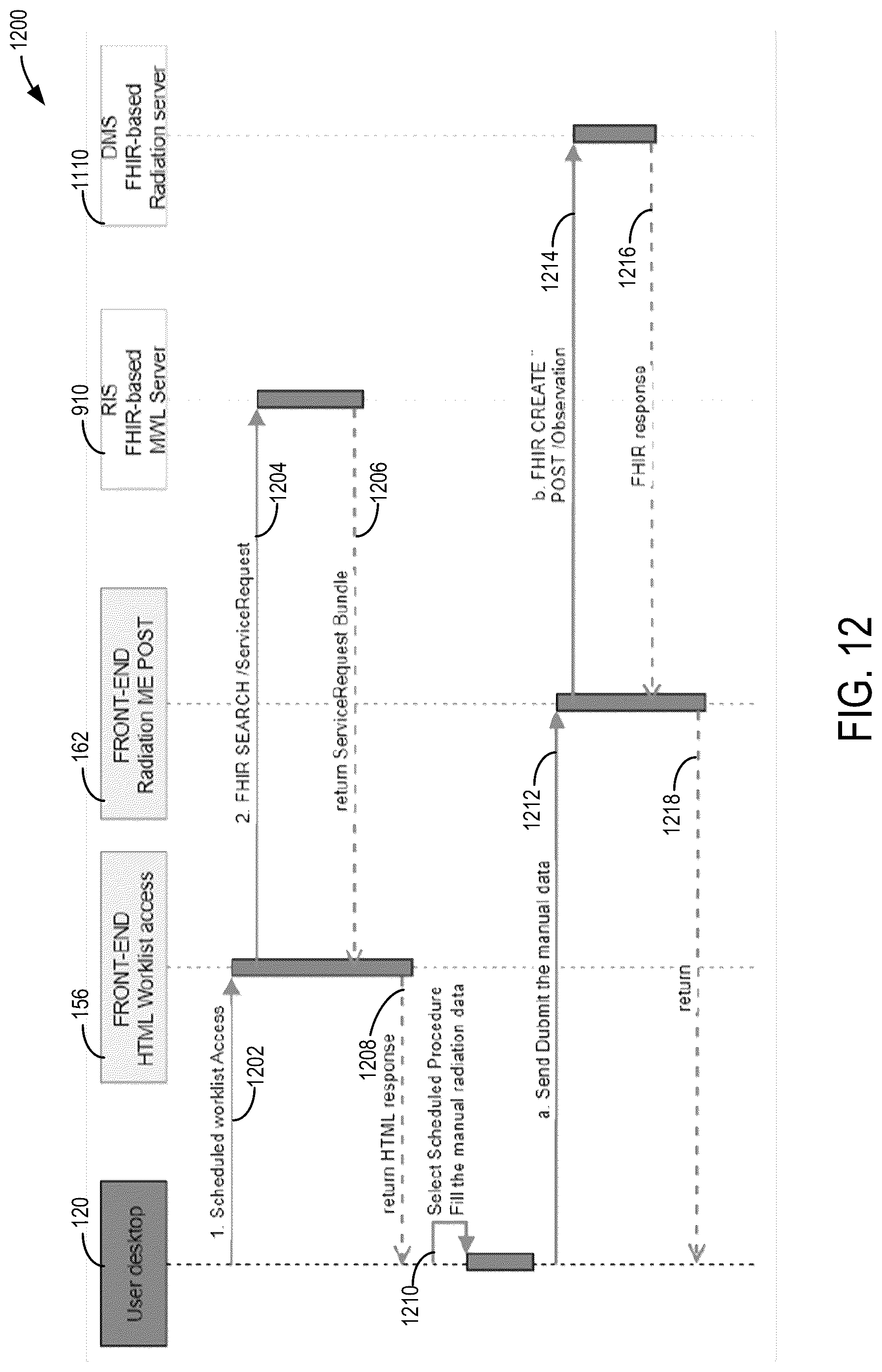 Patent US12586673 Figure 13 – Systems and methods for radiation entry in dose management