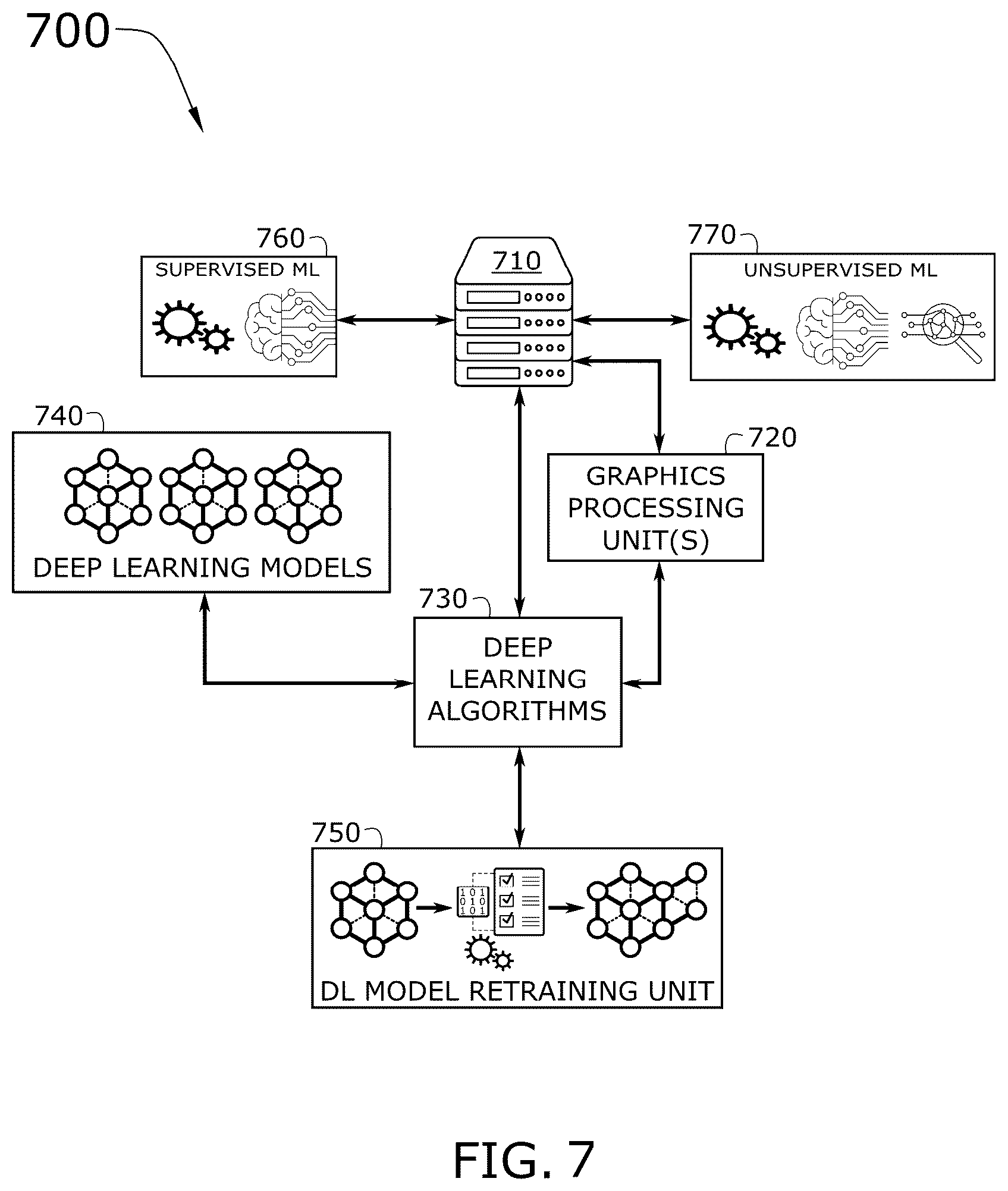 Patent US12586674 Figure 9 – Chronic pain and food trigger tracking system and processes
