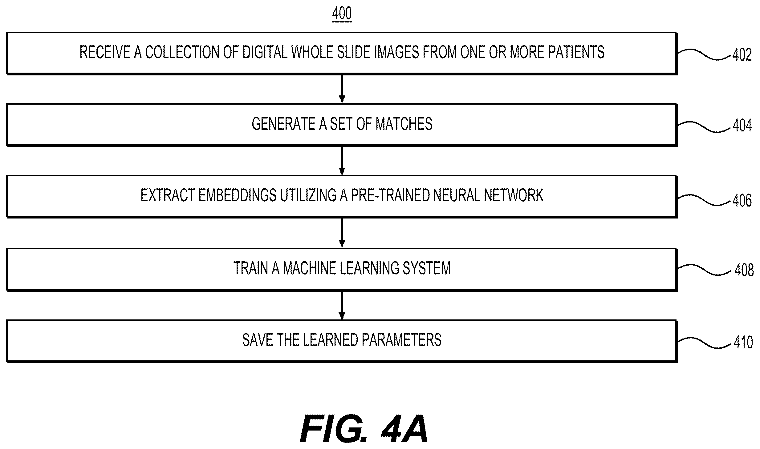 Patent US12586675 Figure 7 – Systems and methods for processing images for image matching